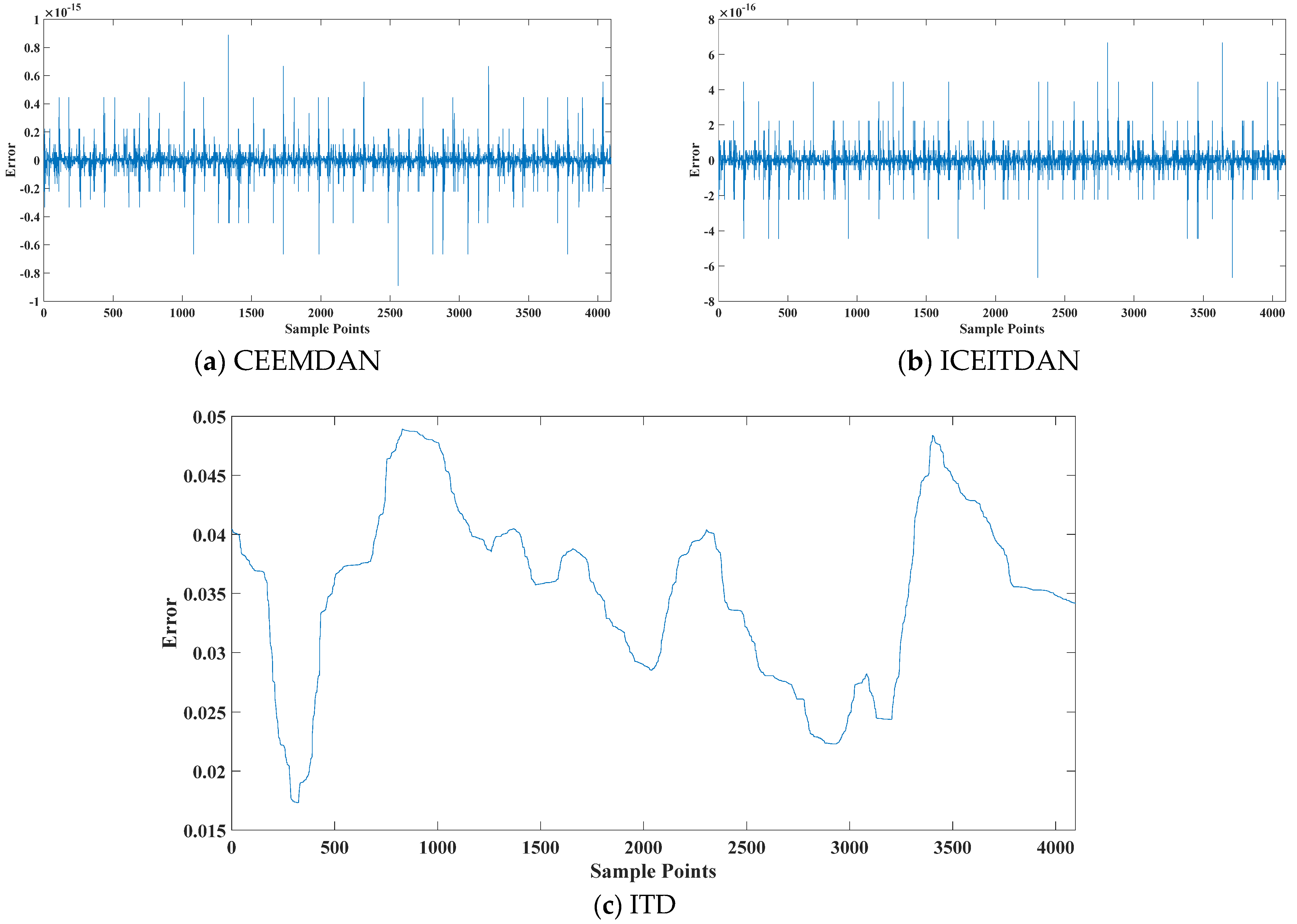 Applsci 11 02719 g004