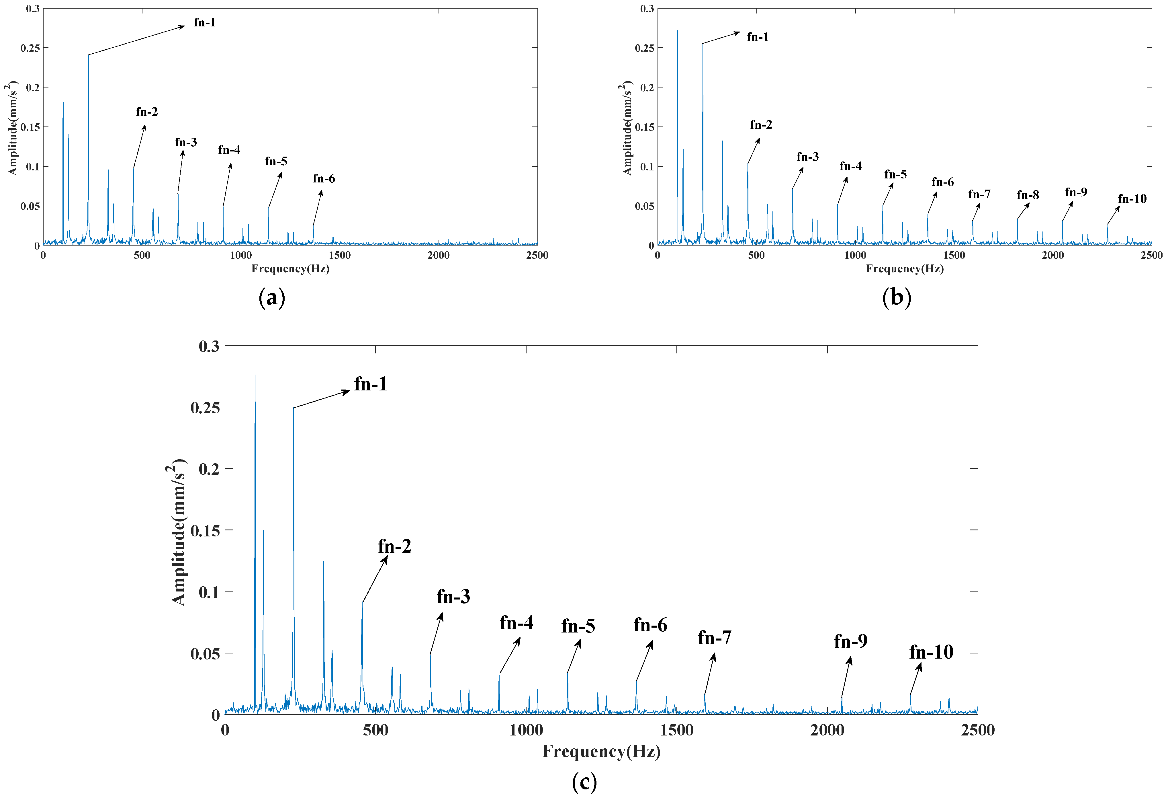 Applsci 11 02719 g005