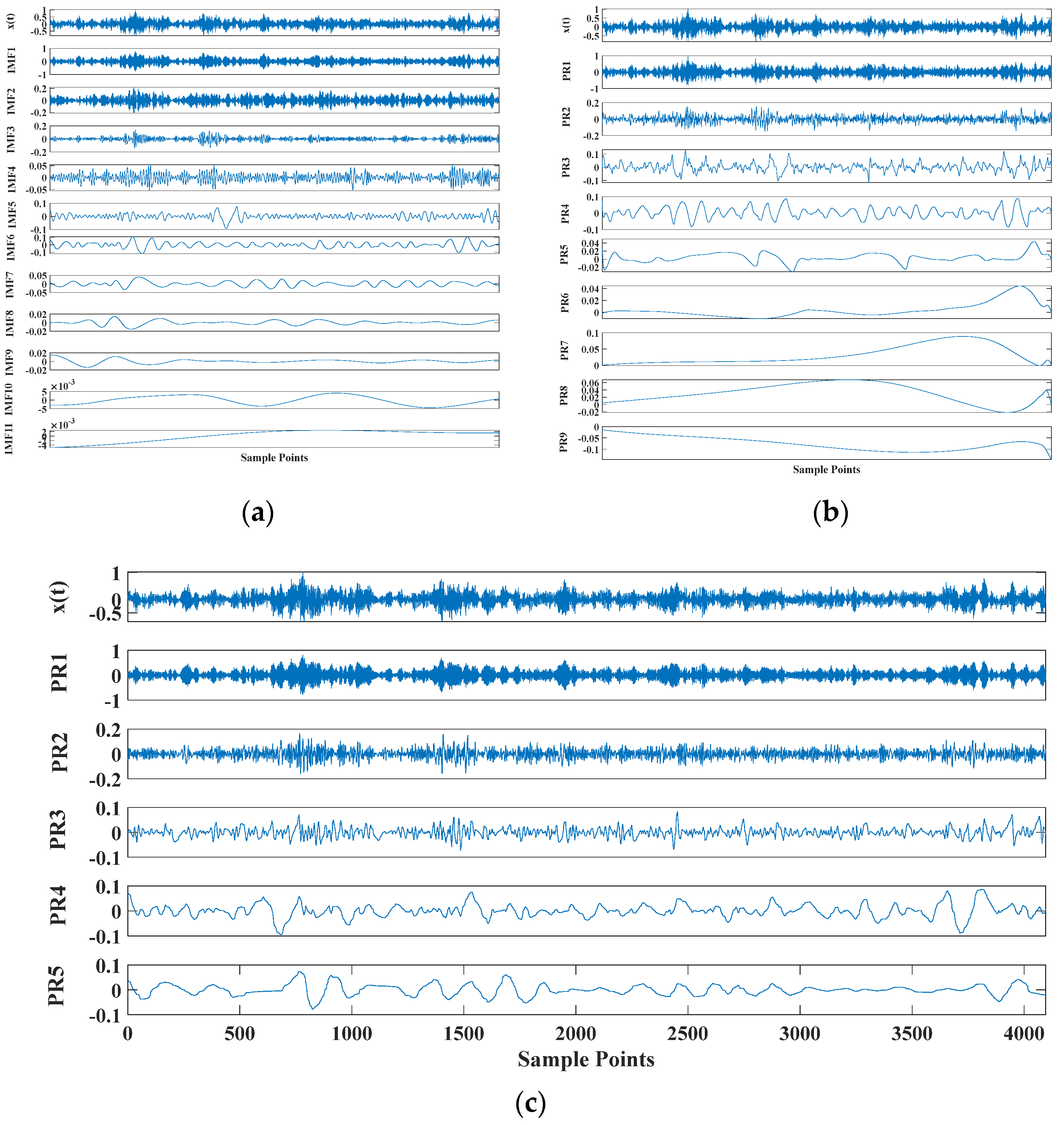 Applsci 11 02719 g010