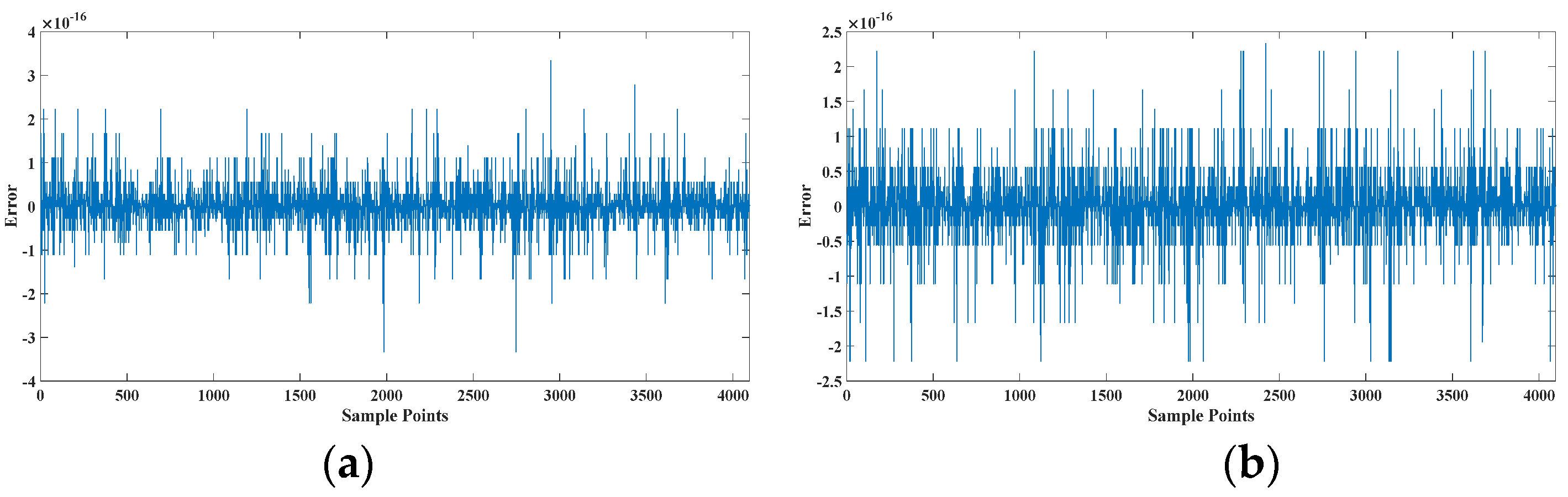 Applsci 11 02719 g011a
