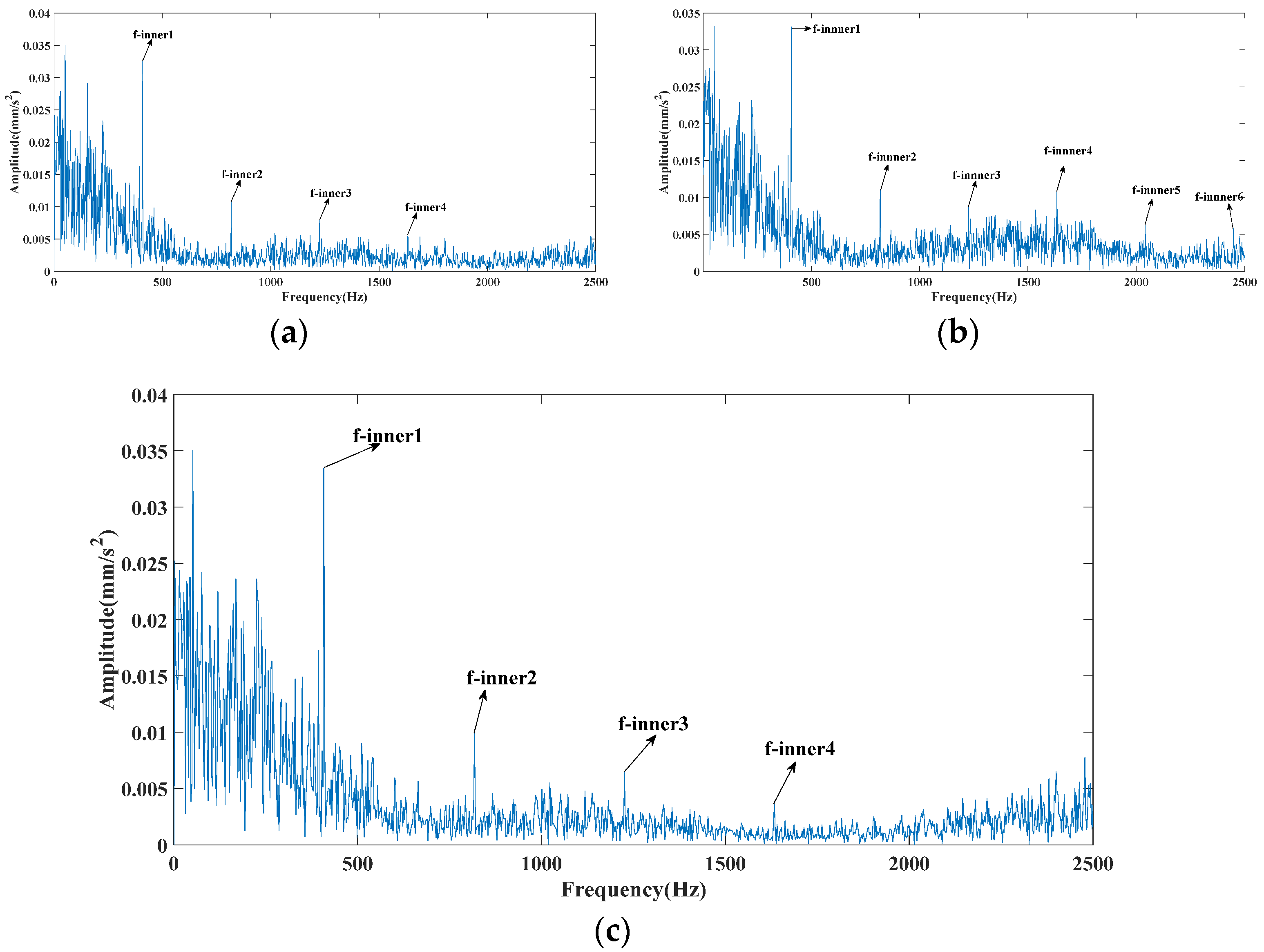Applsci 11 02719 g012
