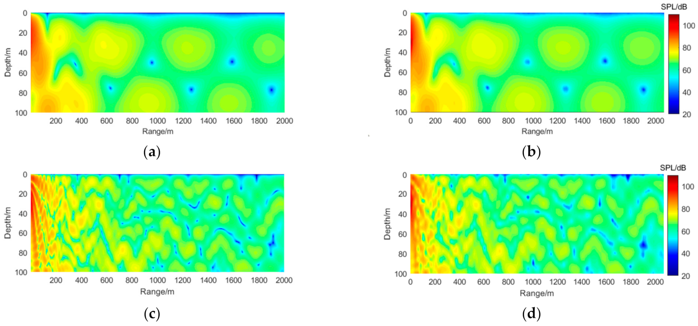 Applsci 11 02722 g006