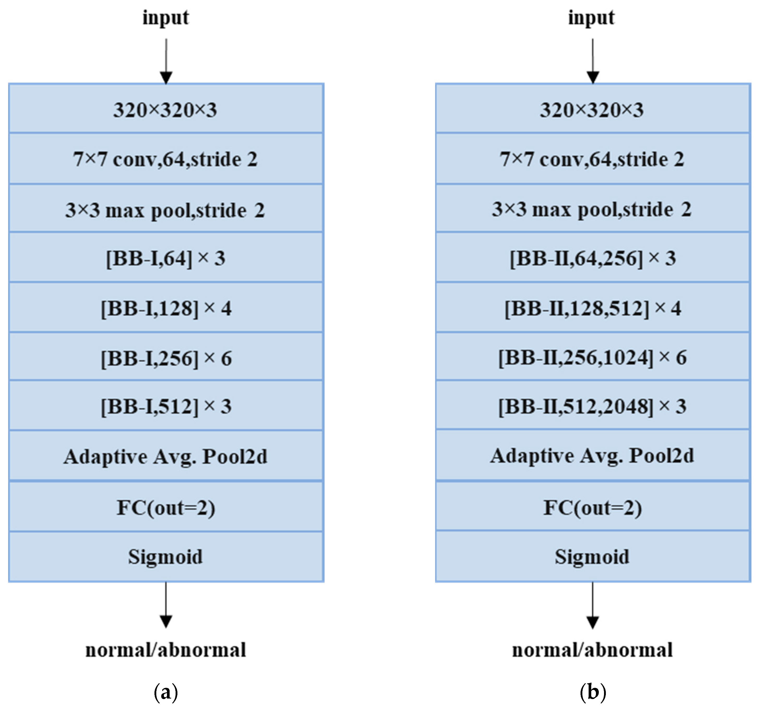 Applsci 11 02723 g004a Applsci 11 02723 g004a