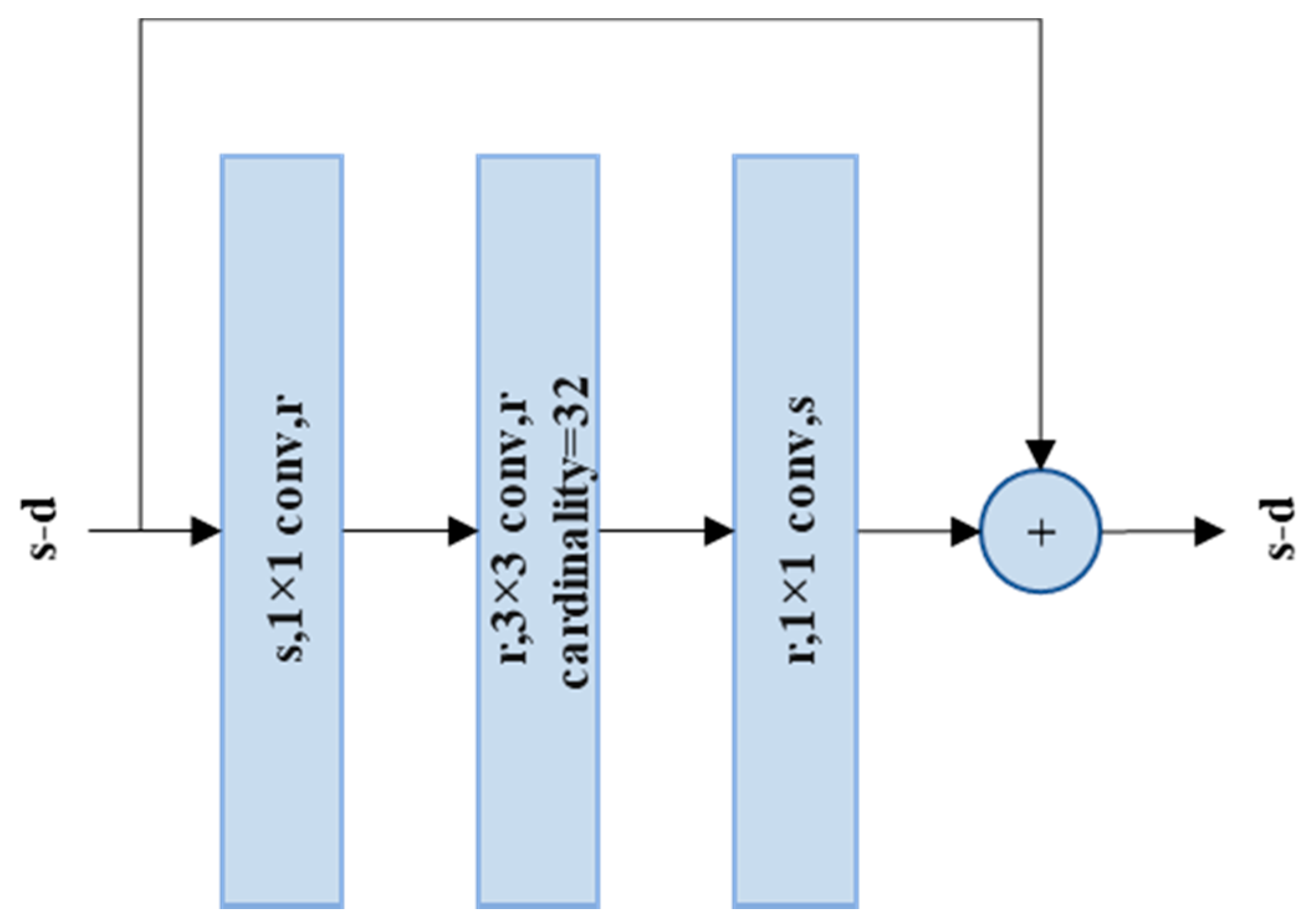 Applsci 11 02723 g005 Applsci 11 02723 g005