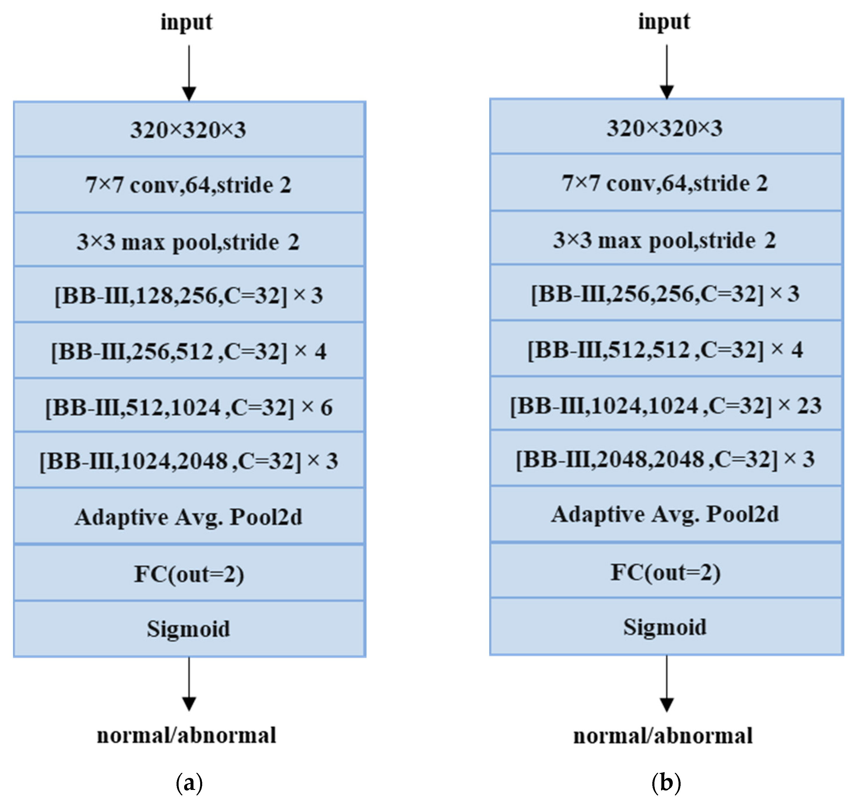 Applsci 11 02723 g006 Applsci 11 02723 g006