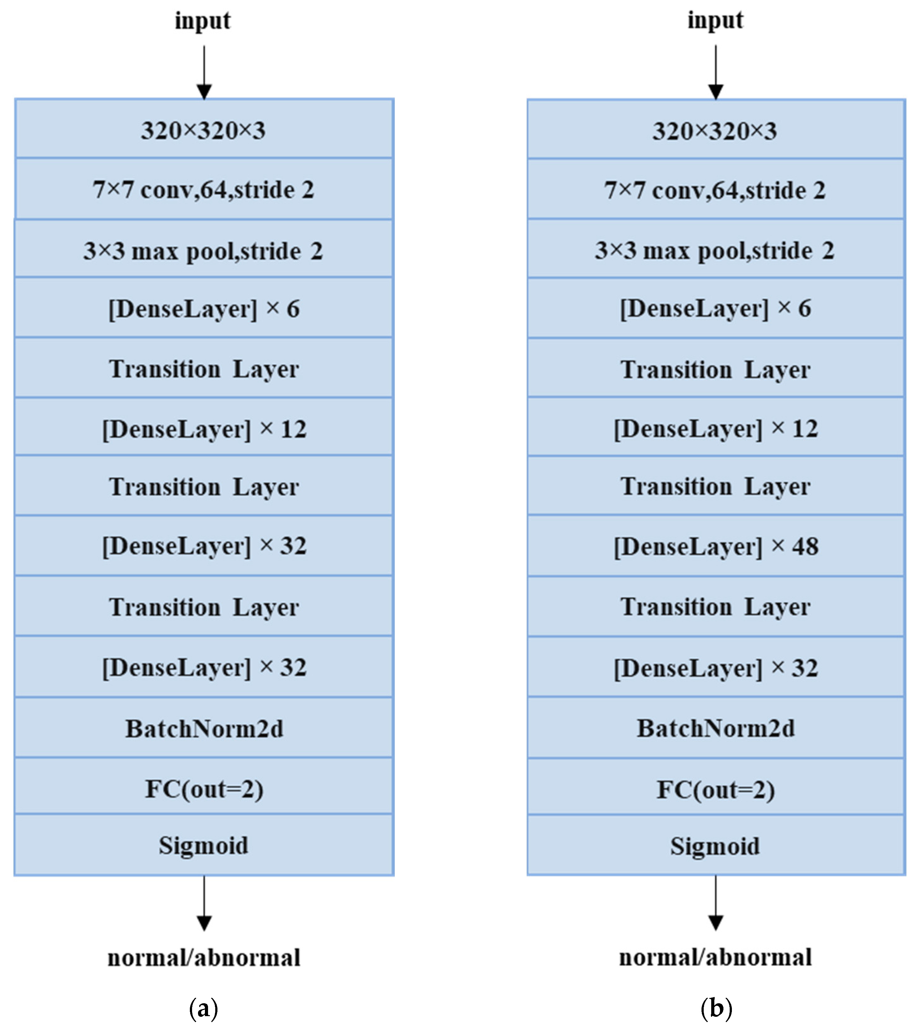 Applsci 11 02723 g007 Applsci 11 02723 g007
