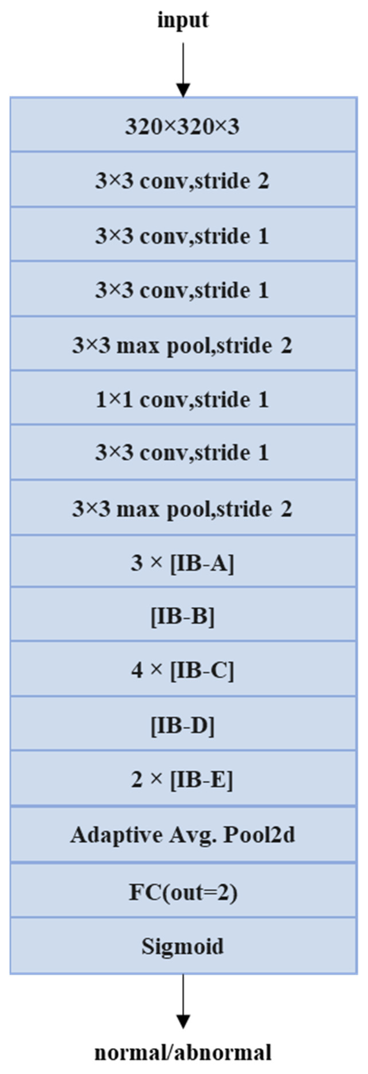 Applsci 11 02723 g011 Applsci 11 02723 g011