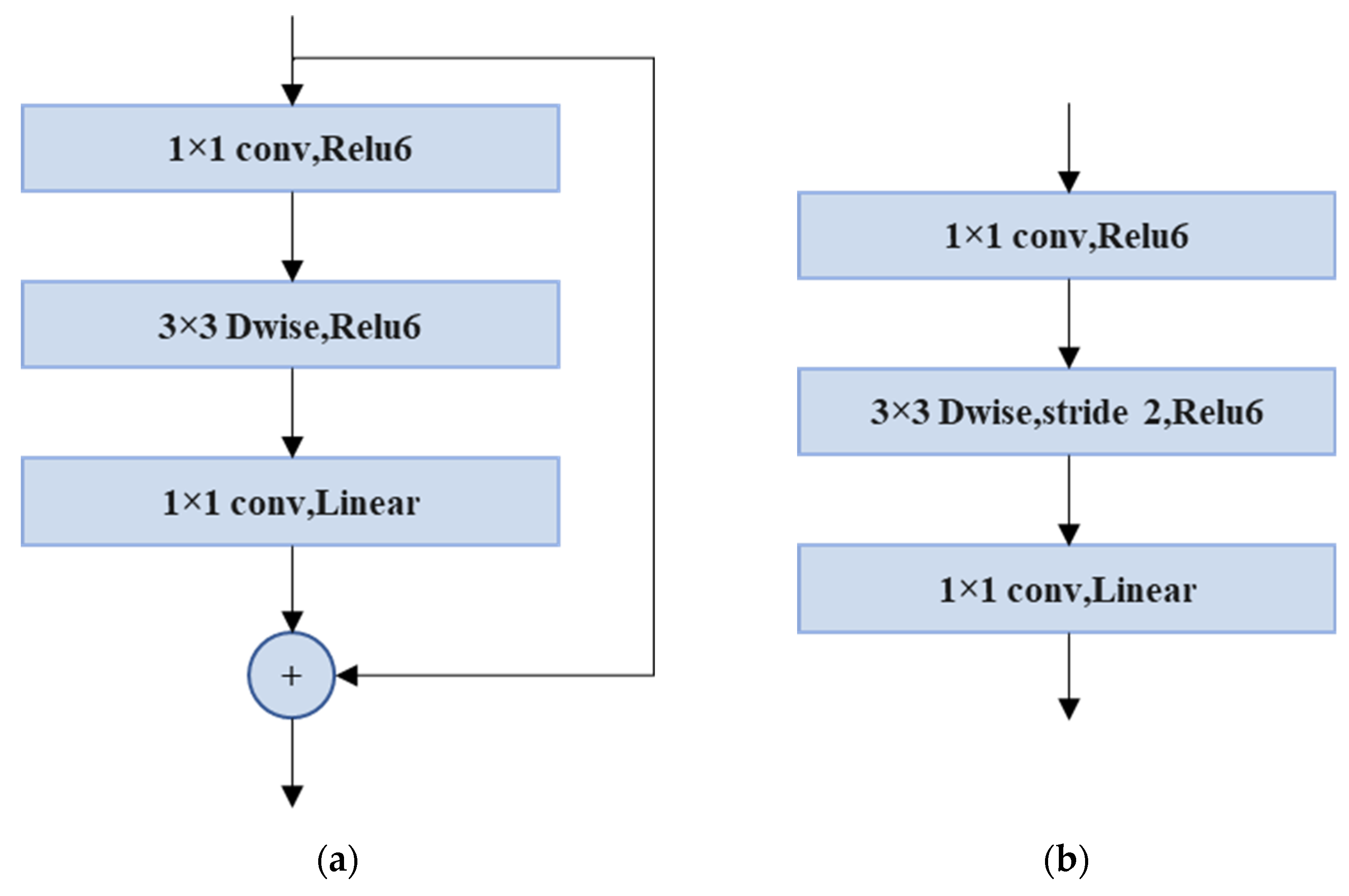 Applsci 11 02723 g012 Applsci 11 02723 g012
