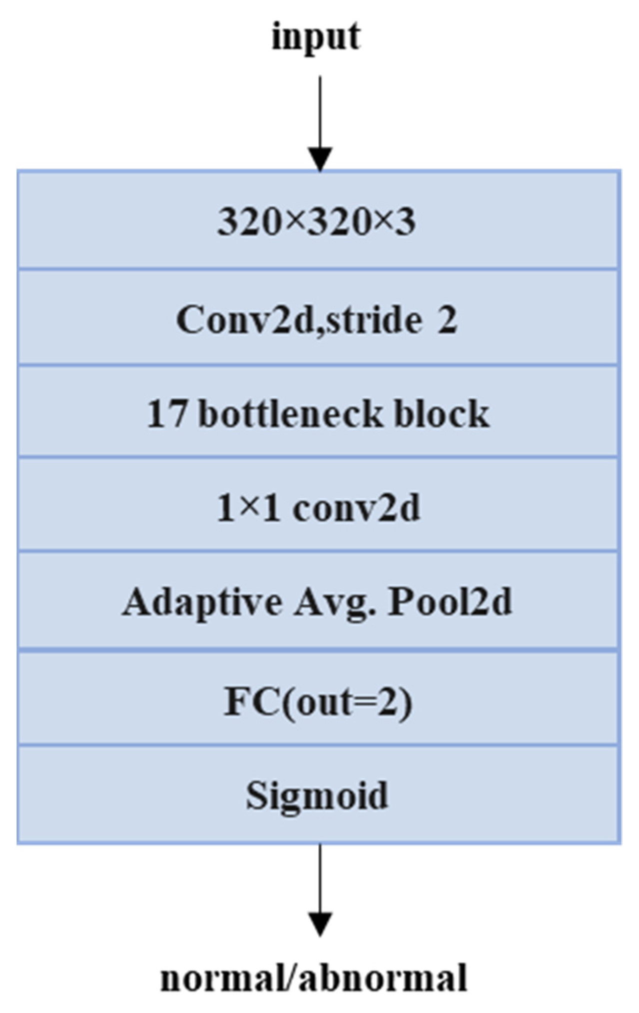 Applsci 11 02723 g013 Applsci 11 02723 g013