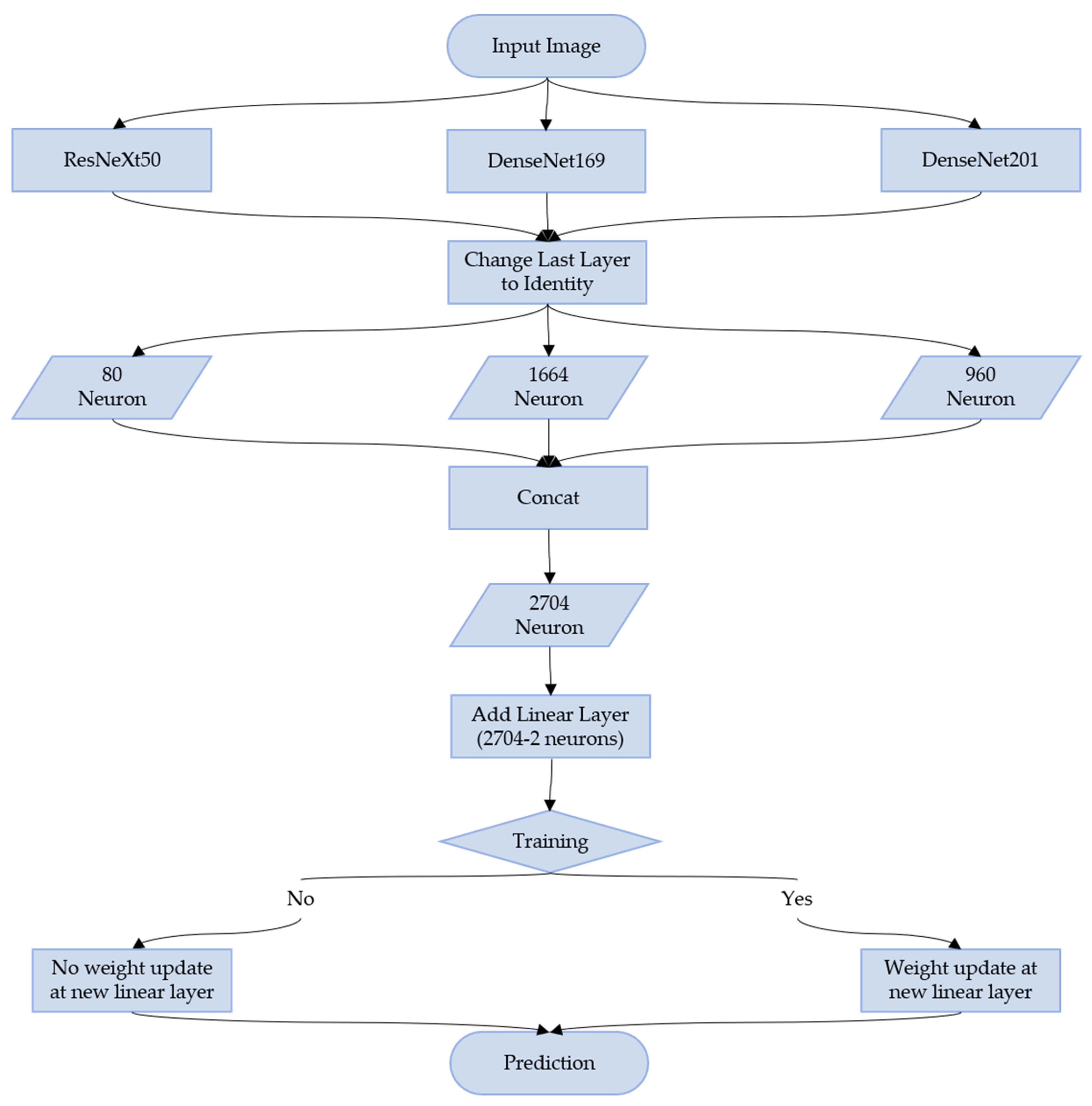 Applsci 11 02723 g015 Applsci 11 02723 g015