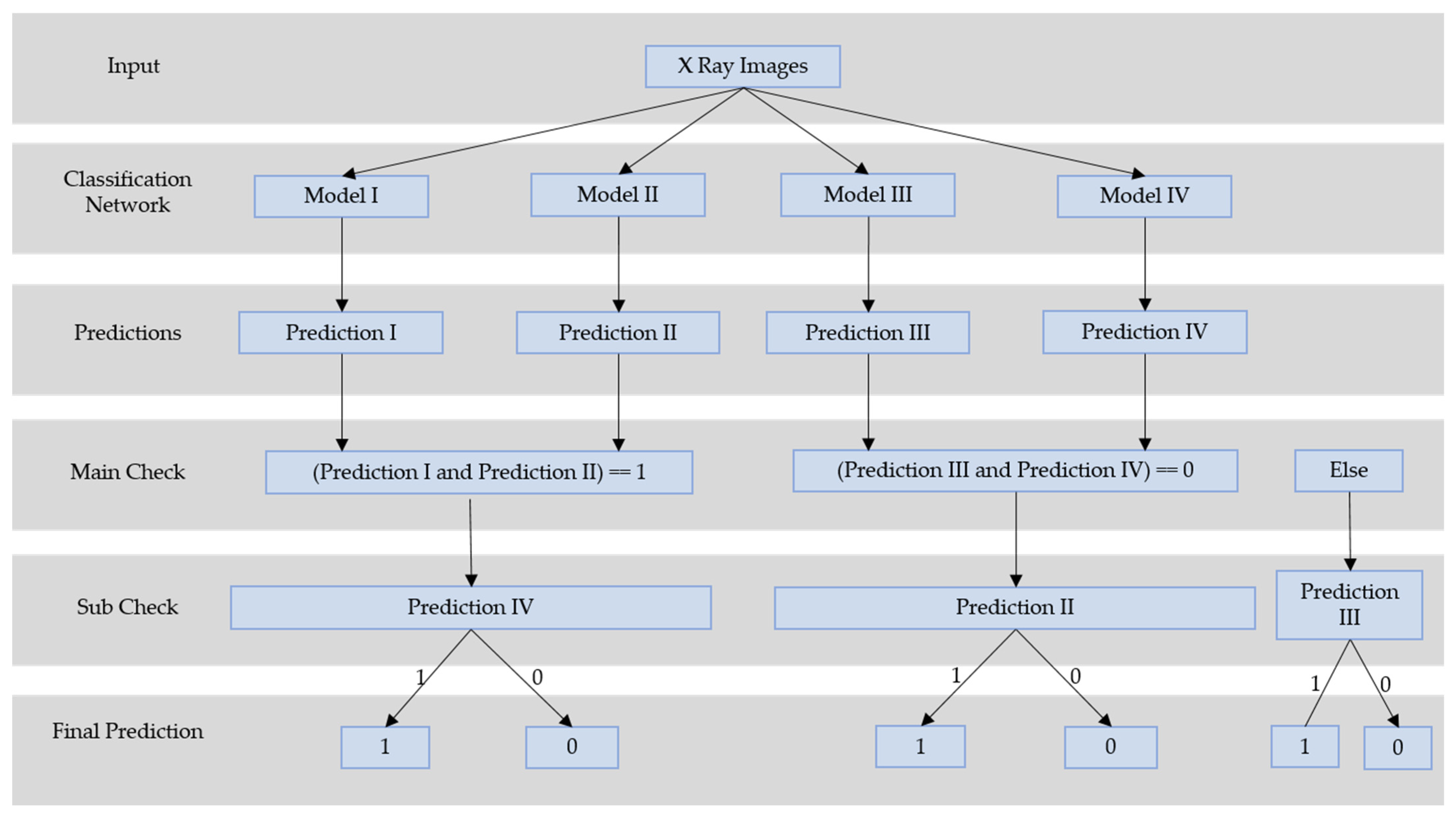 Applsci 11 02723 g016 Applsci 11 02723 g016
