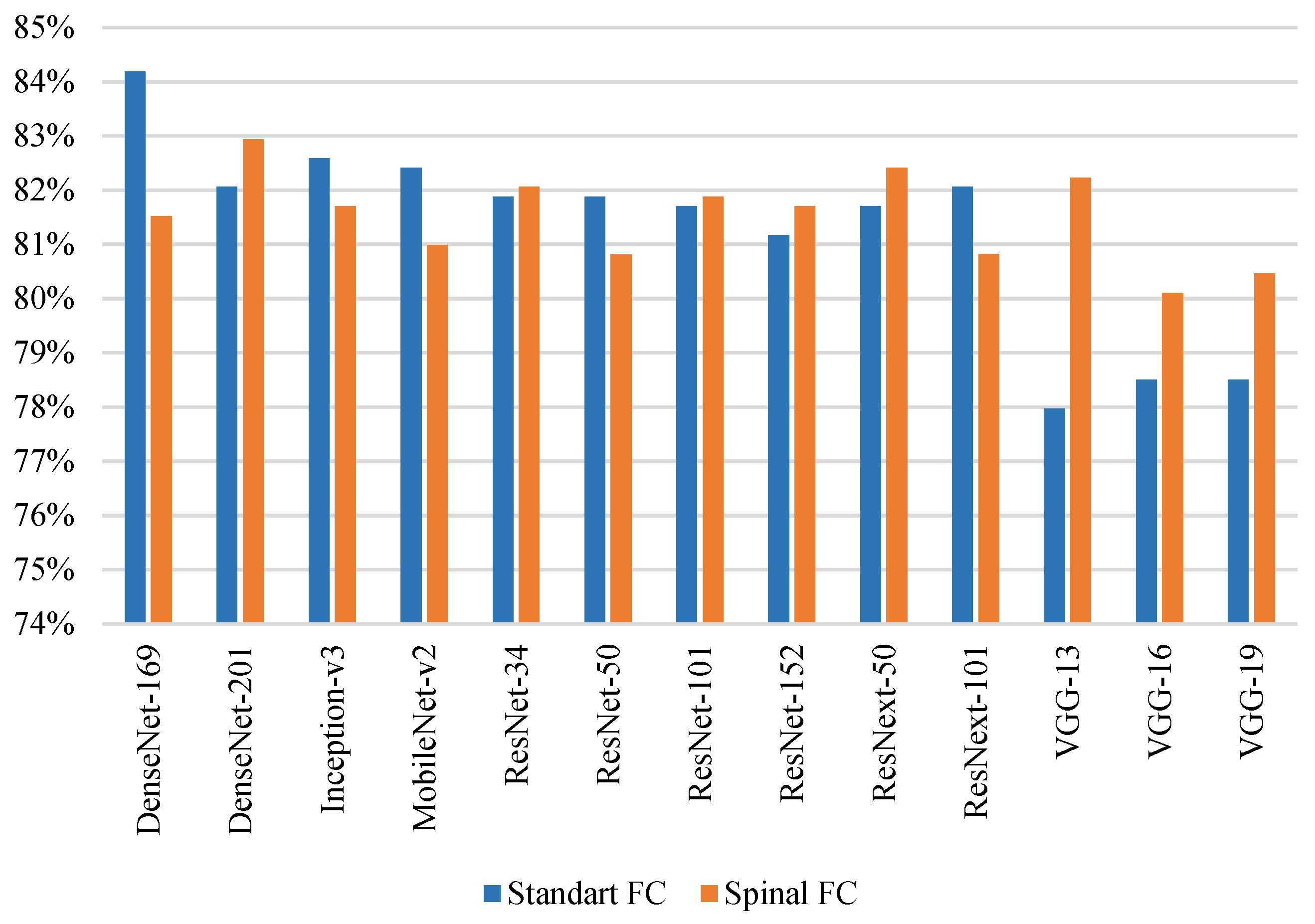 Applsci 11 02723 g022 Applsci 11 02723 g022