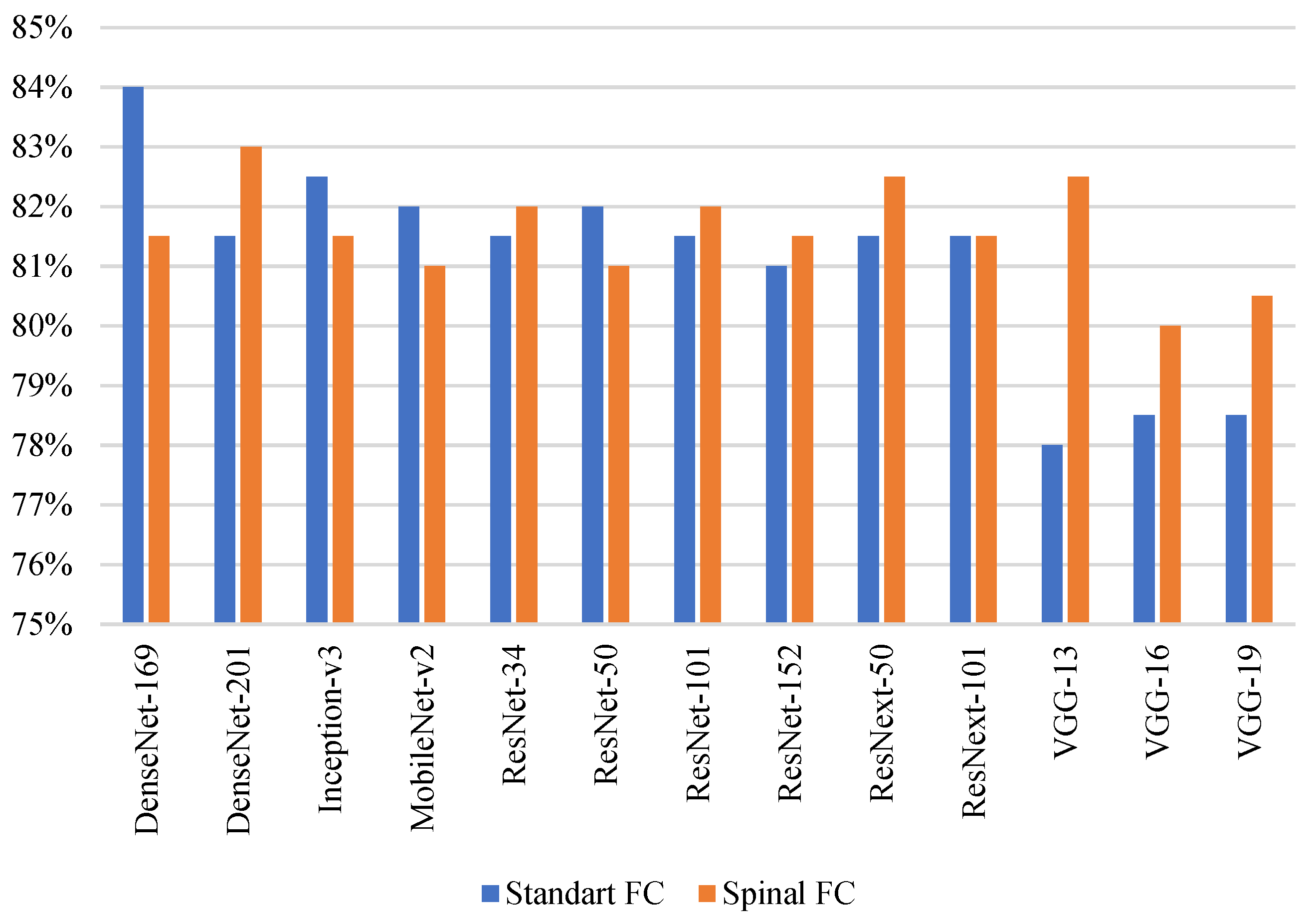Applsci 11 02723 g024 Applsci 11 02723 g024