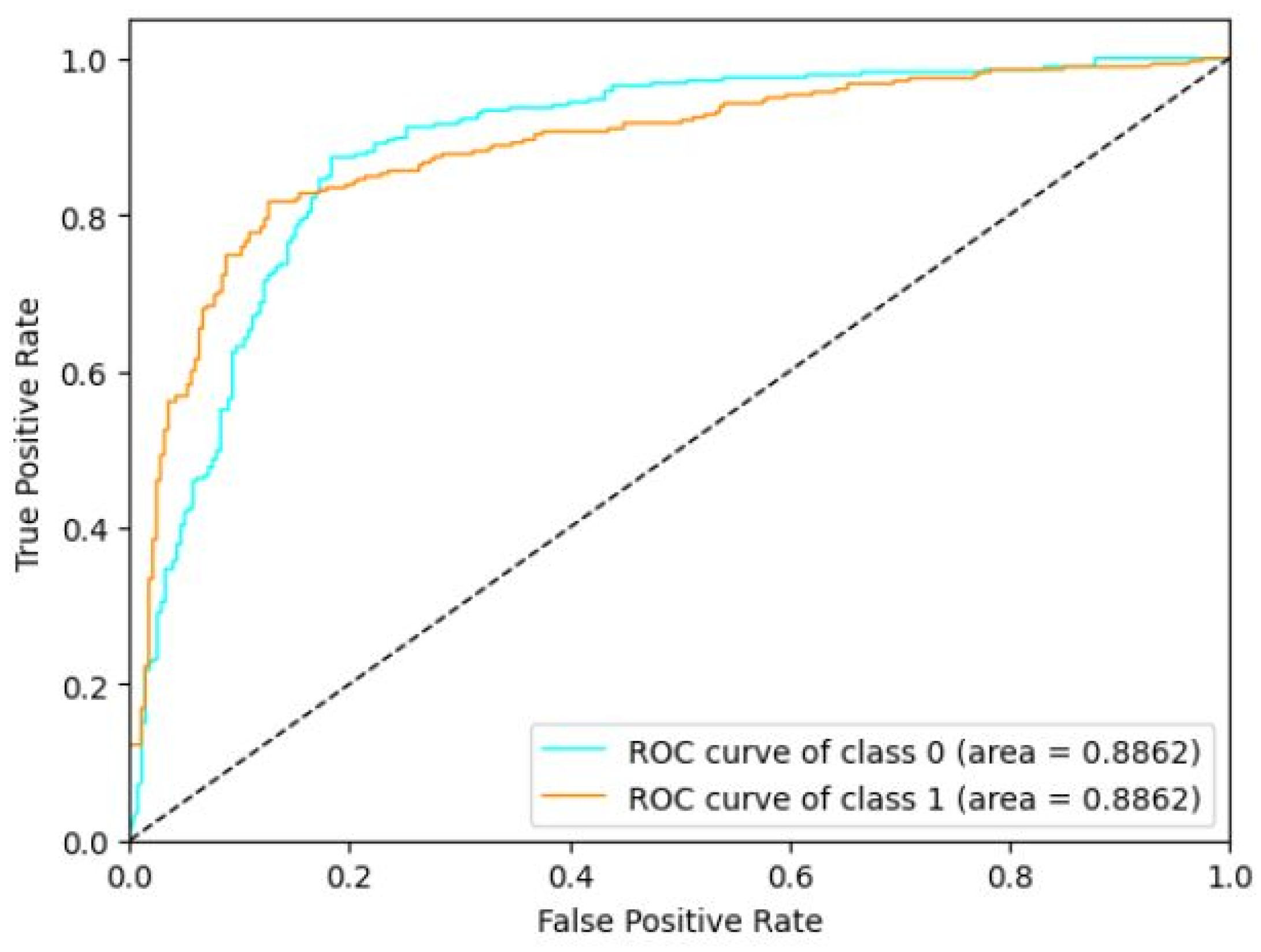 Applsci 11 02723 g028 Applsci 11 02723 g028