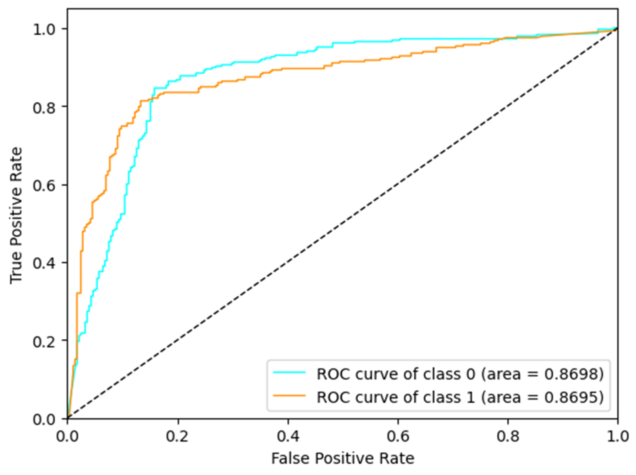 Applsci 11 02723 g030 Applsci 11 02723 g030