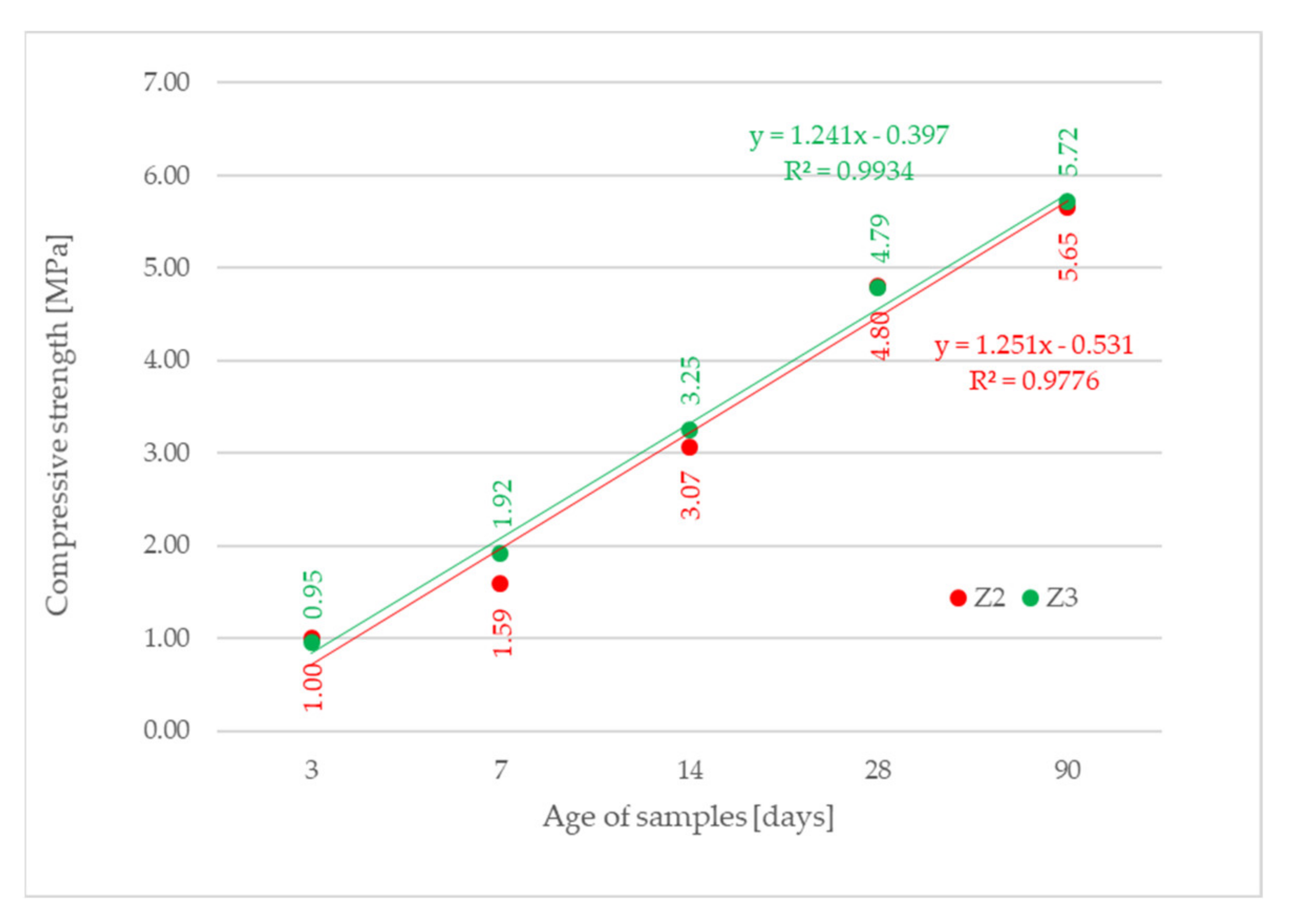 Applsci 11 02725 g005