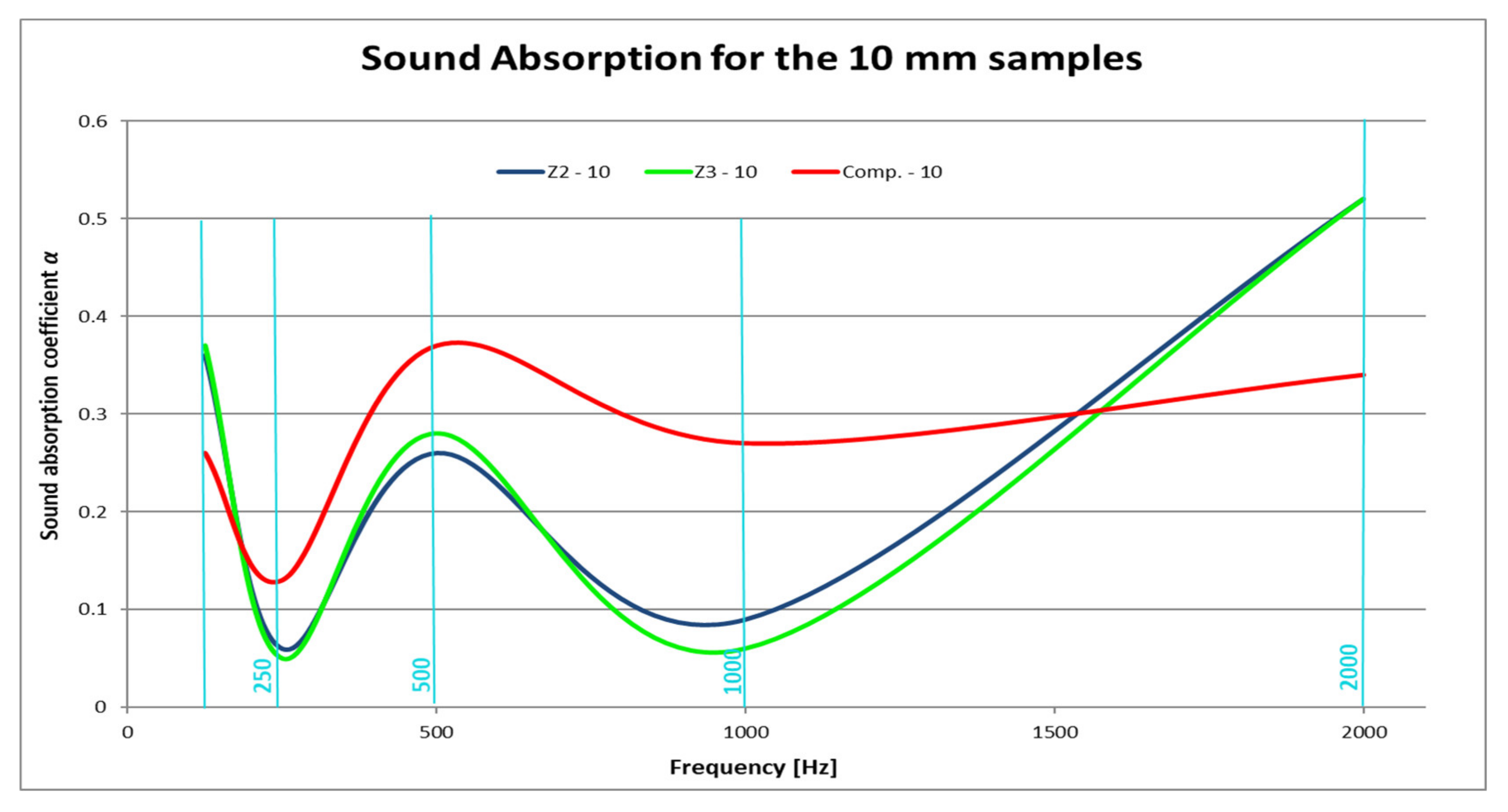 Applsci 11 02725 g006