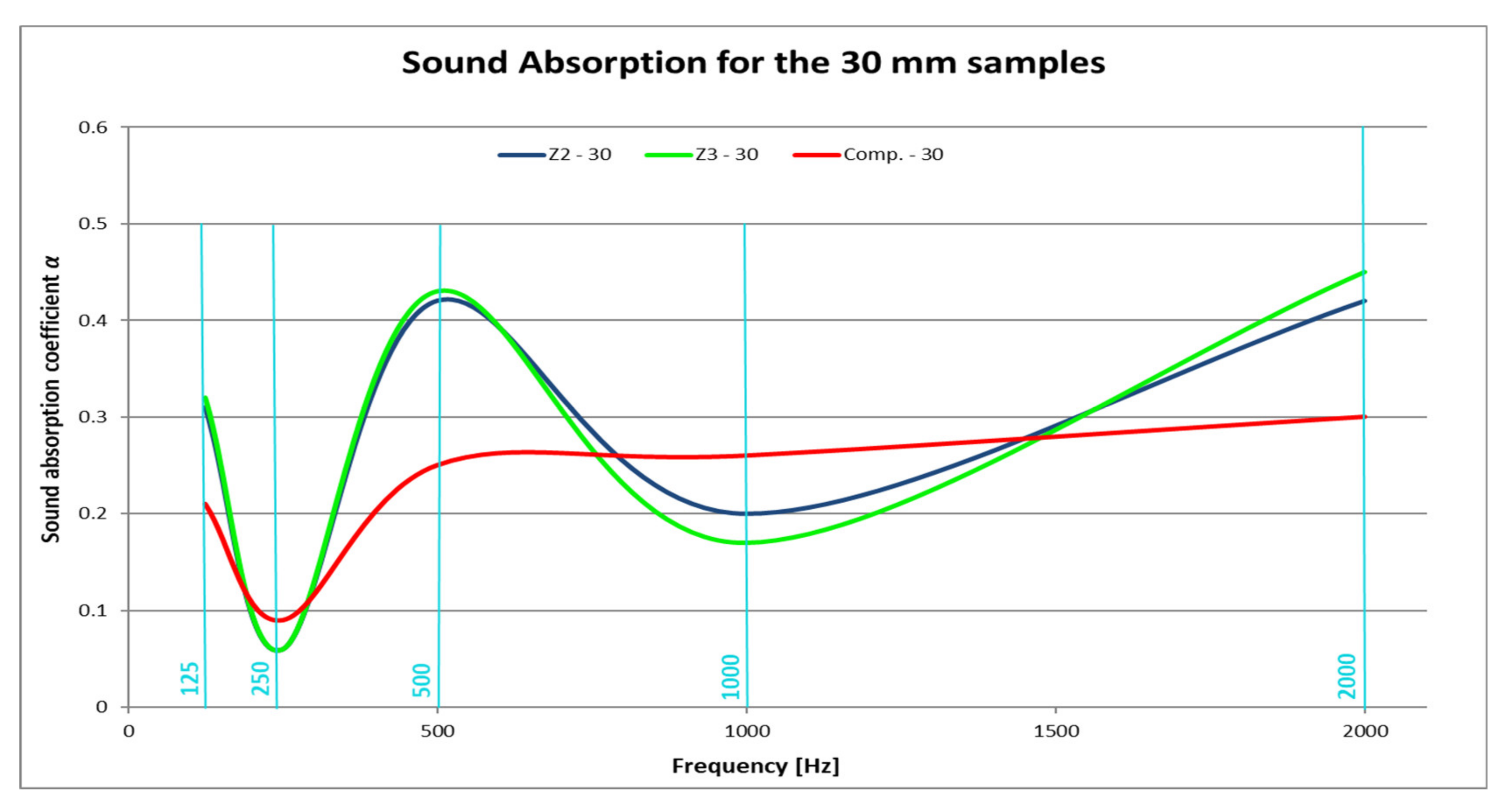 Applsci 11 02725 g007