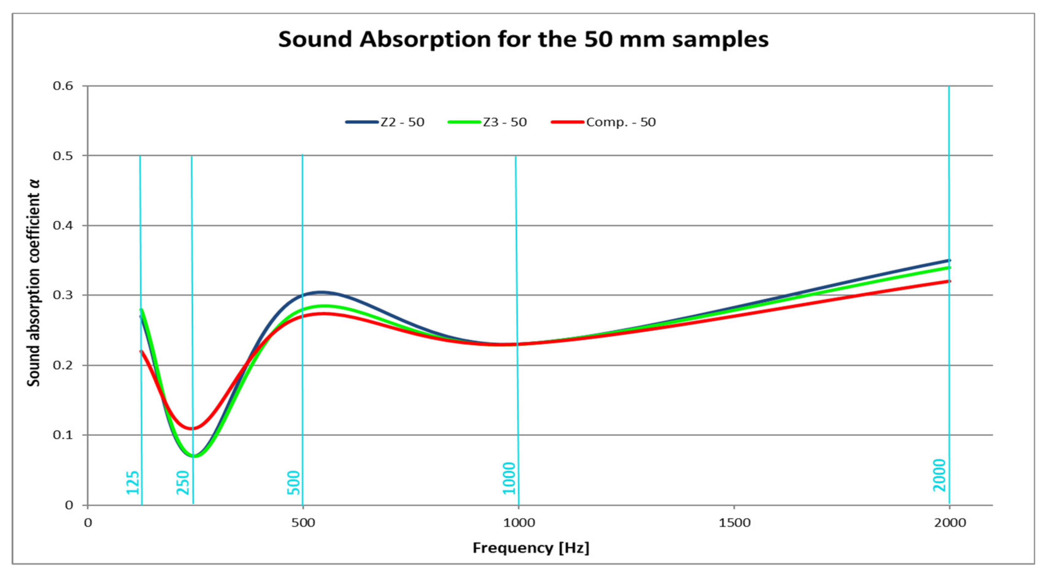 Applsci 11 02725 g008