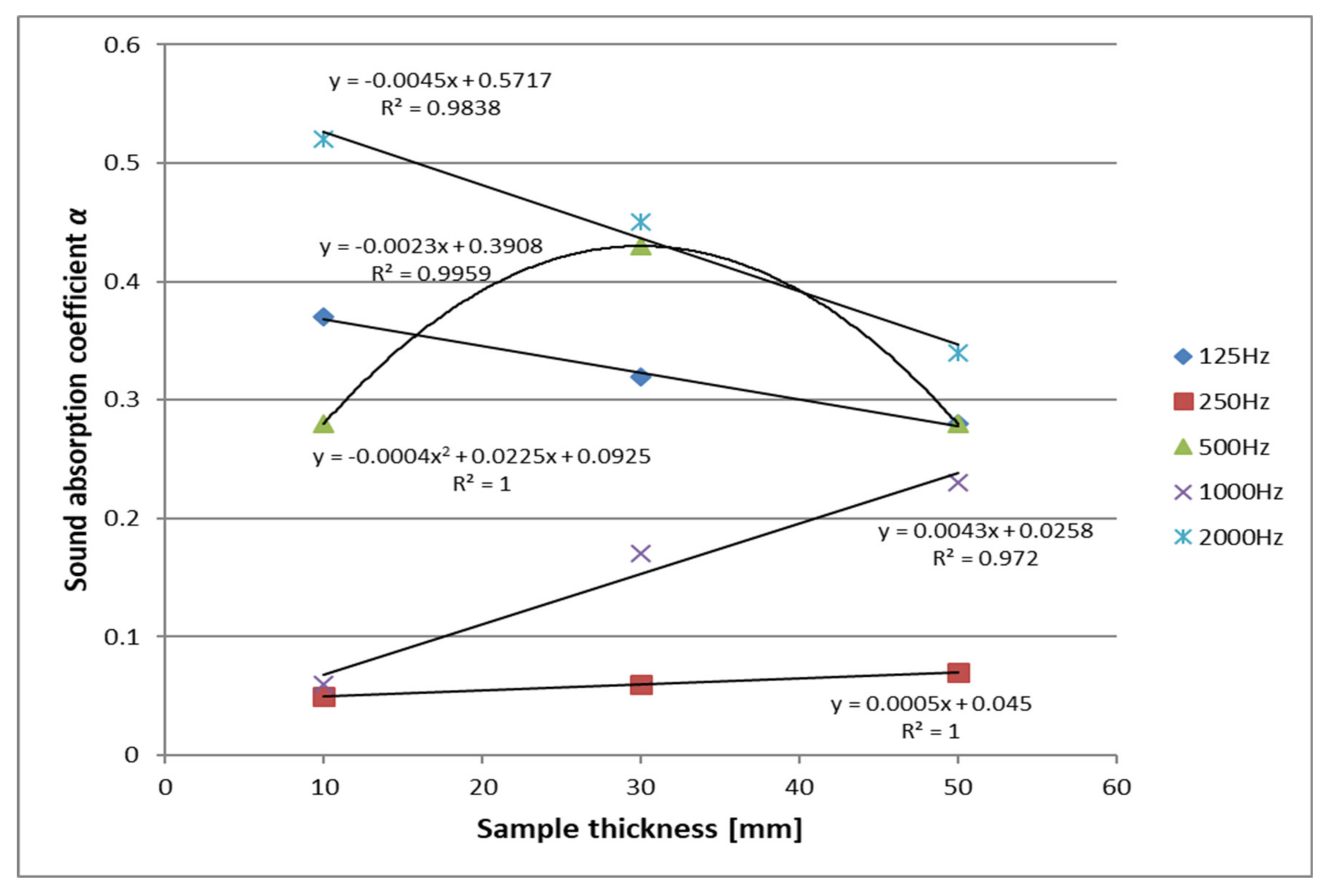 Applsci 11 02725 g010