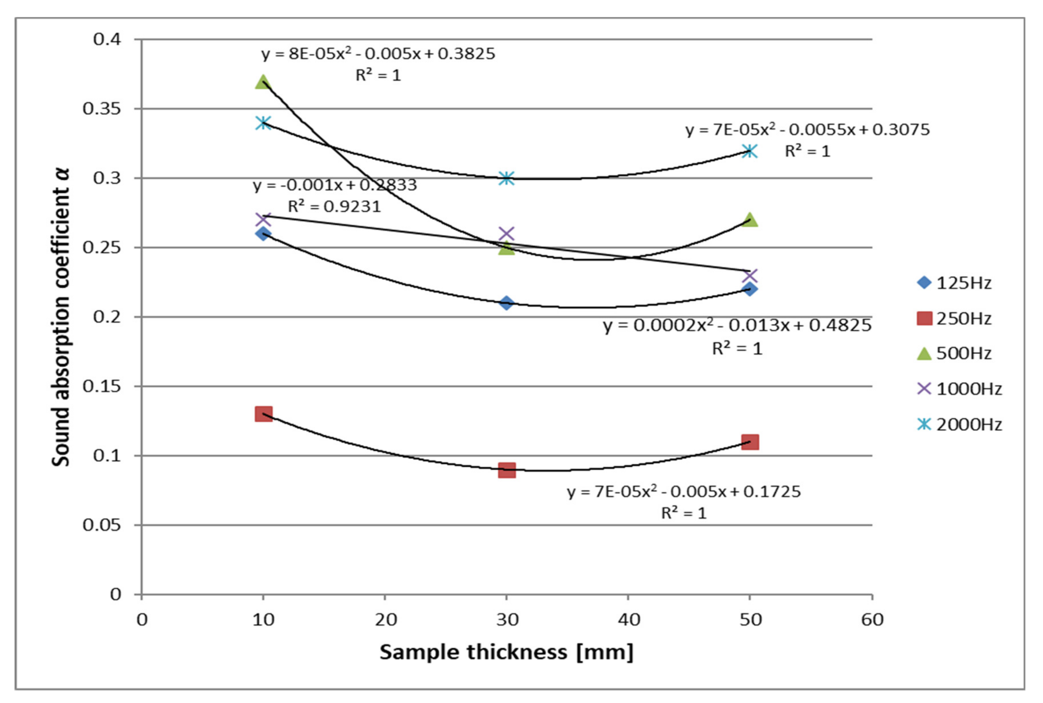 Applsci 11 02725 g011