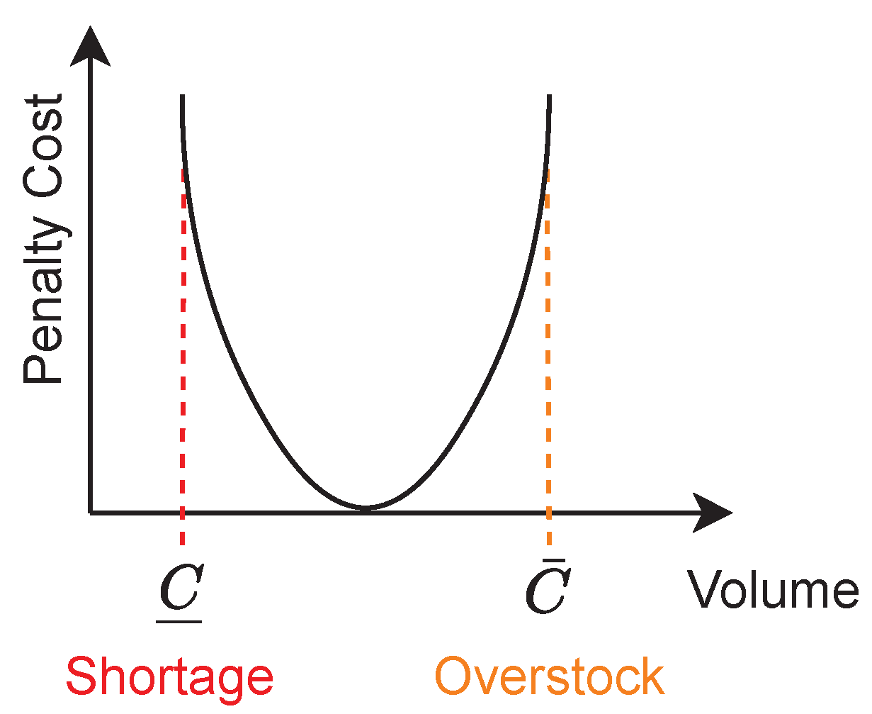 Applsci 11 02726 g001 Applsci 11 02726 g001