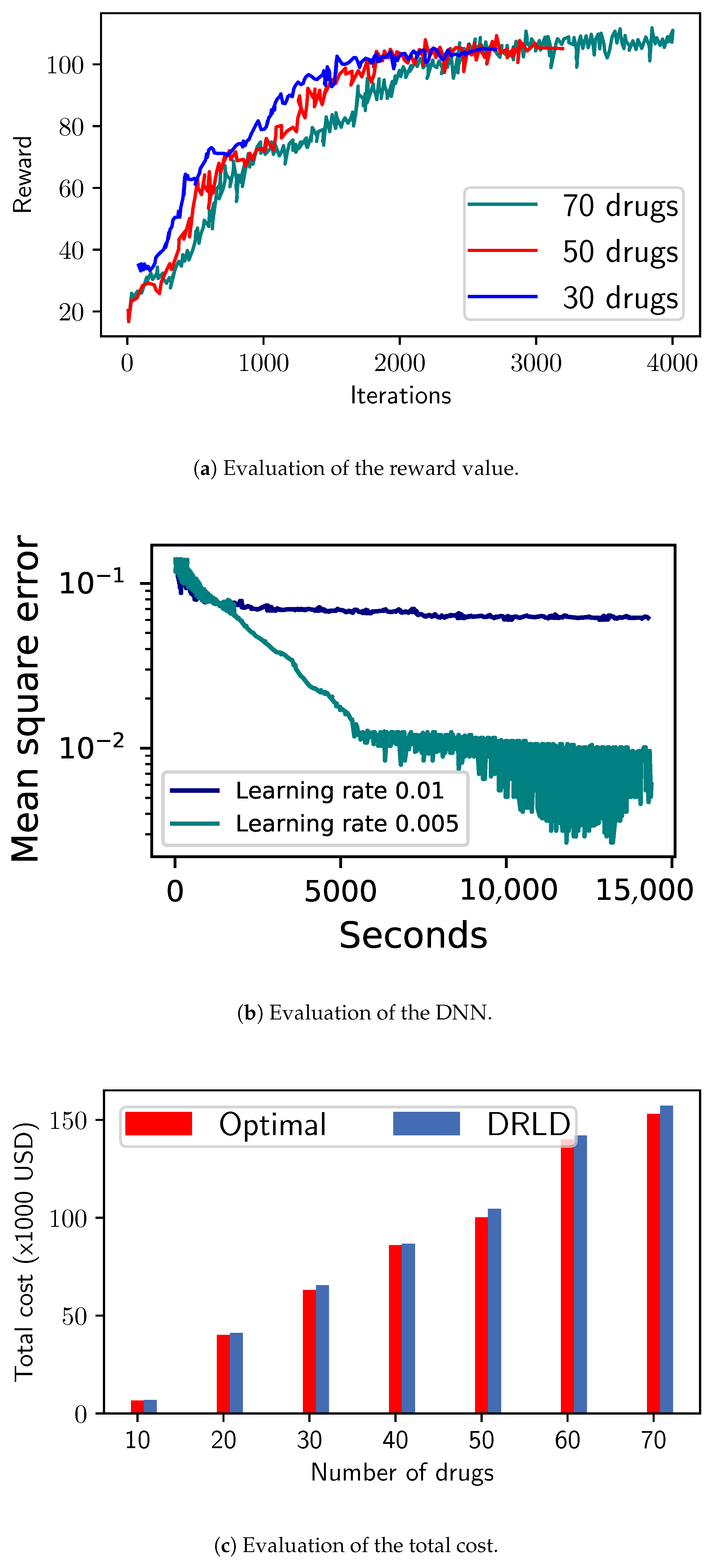 Applsci 11 02726 g004 Applsci 11 02726 g004