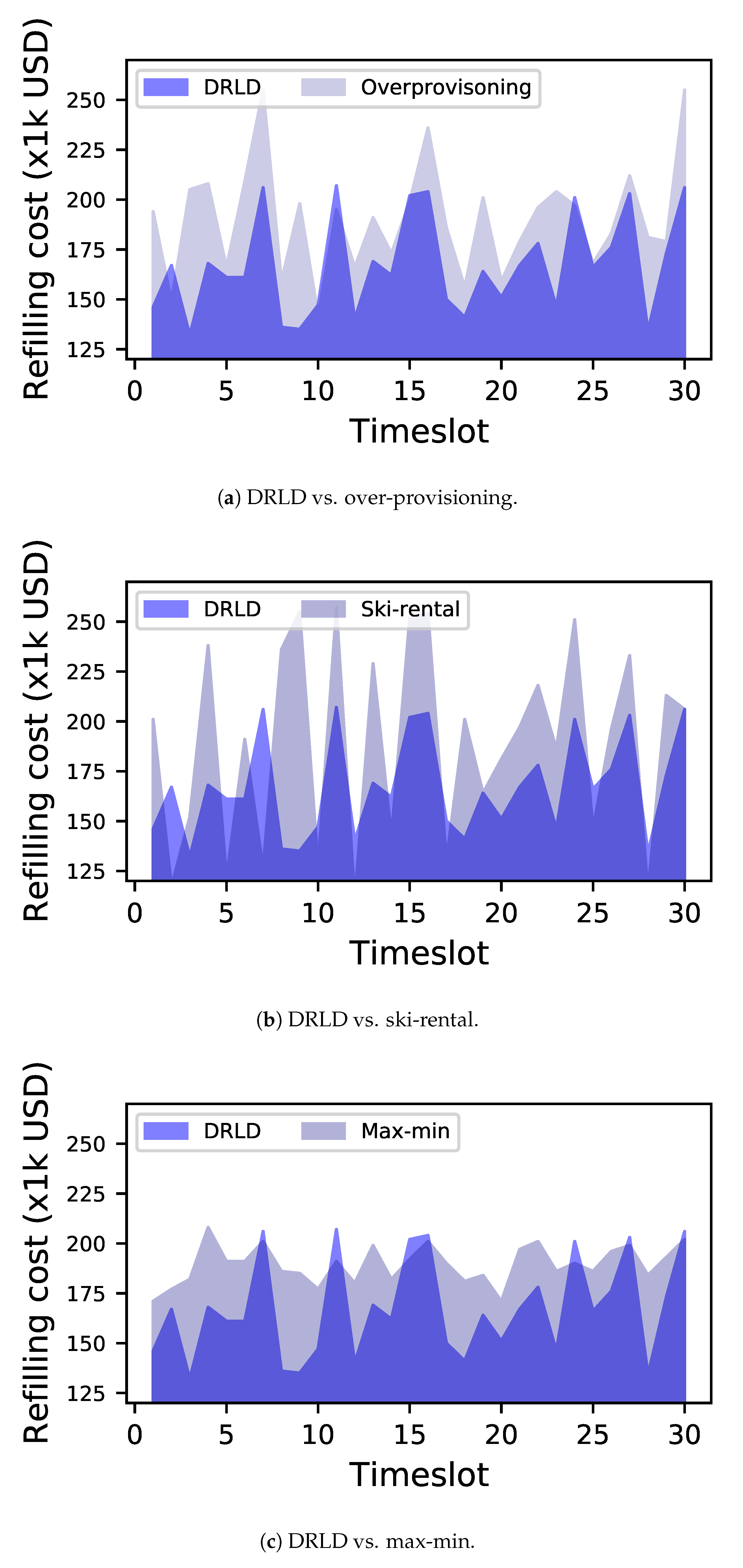 Applsci 11 02726 g005 Applsci 11 02726 g005