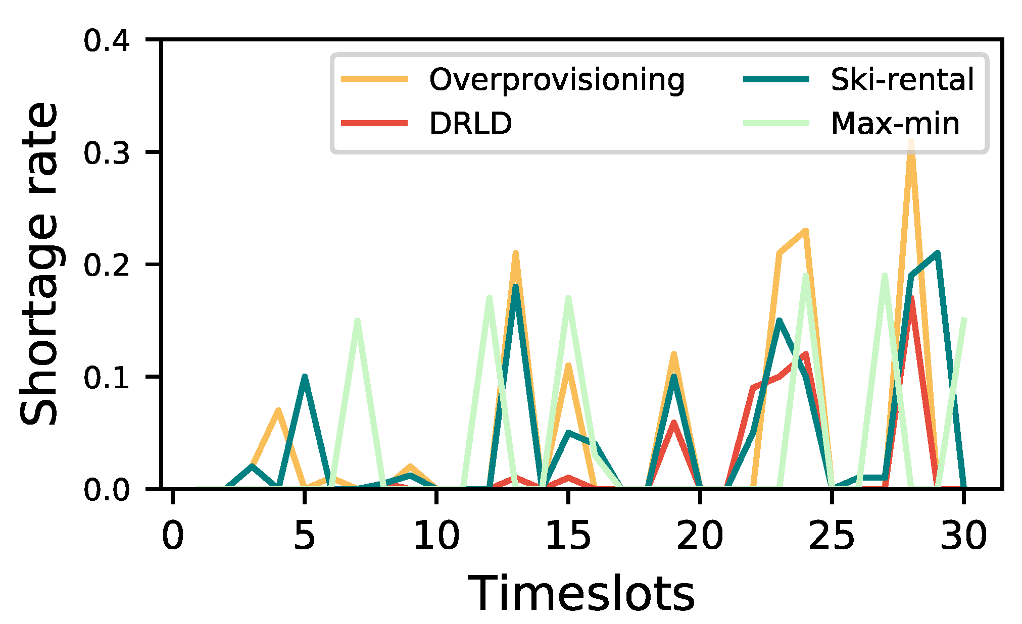 Applsci 11 02726 g006 Applsci 11 02726 g006
