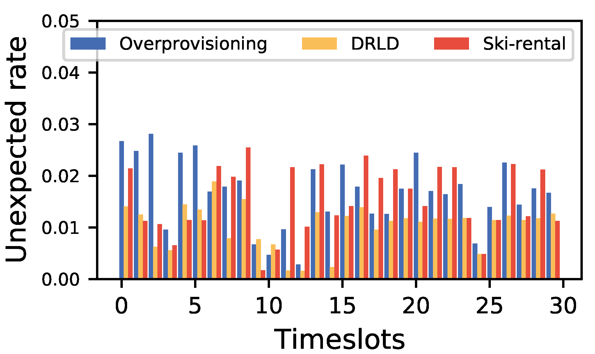 Applsci 11 02726 g007 Applsci 11 02726 g007