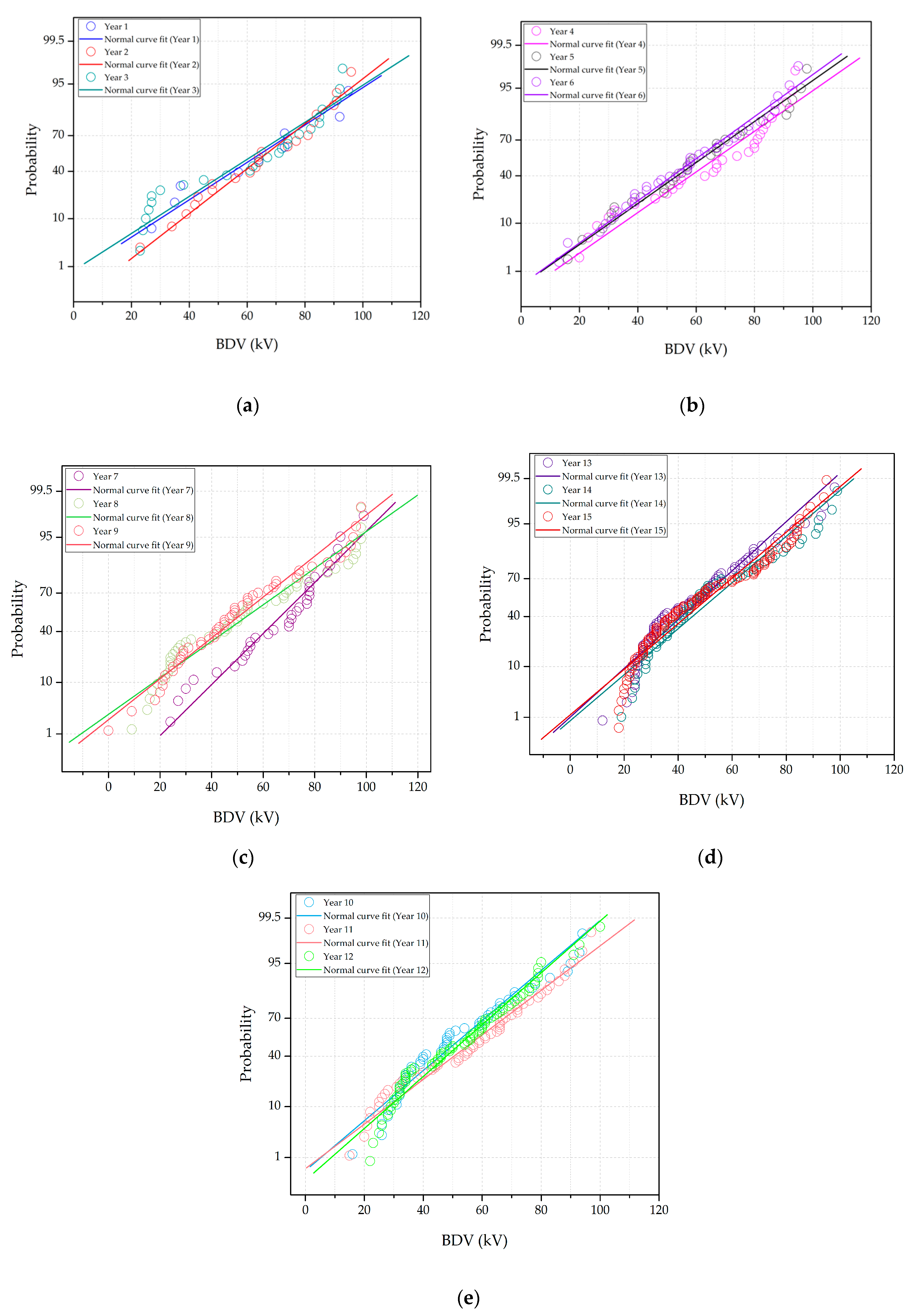 Applsci 11 02728 g002