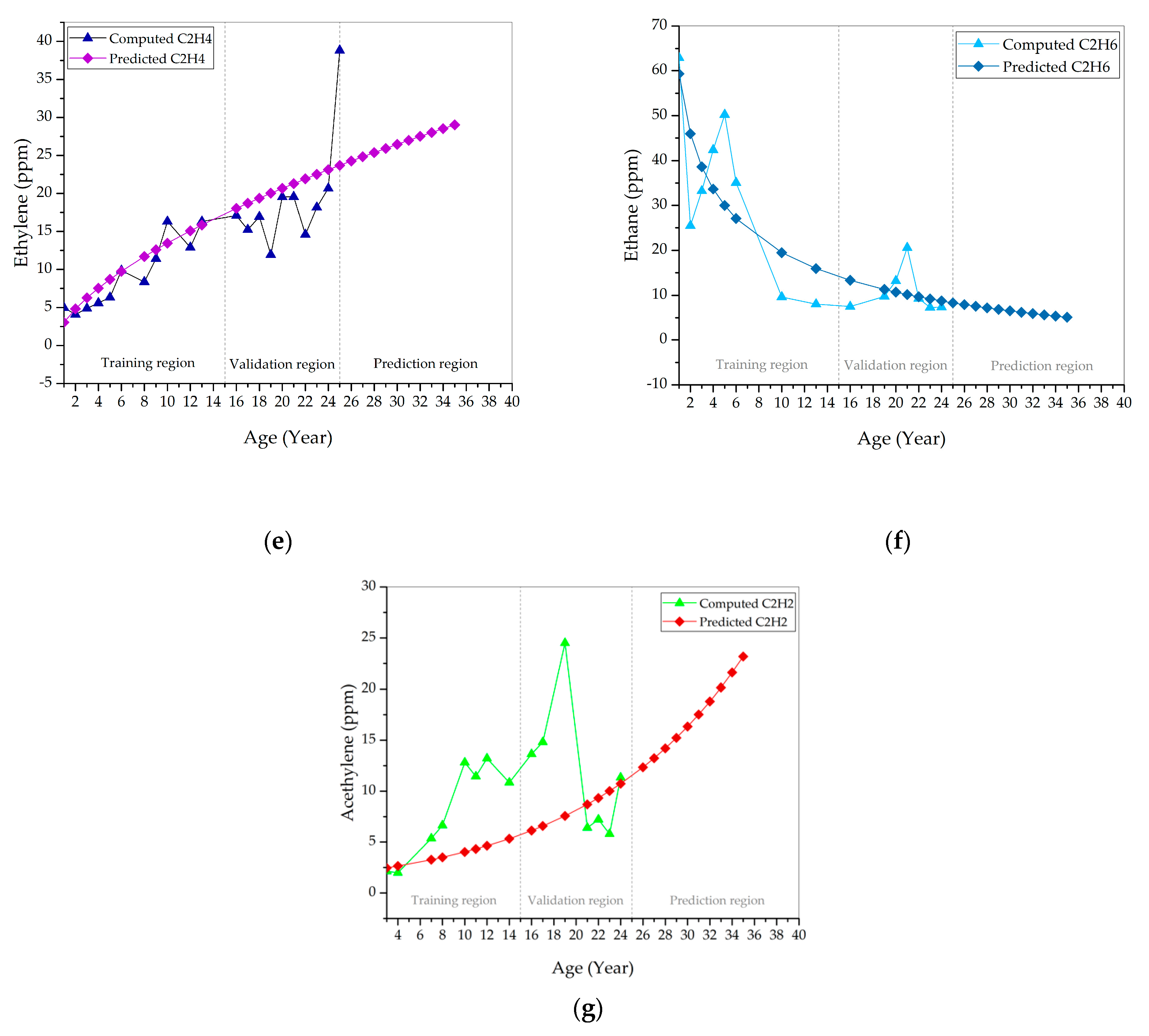 Applsci 11 02728 g007b