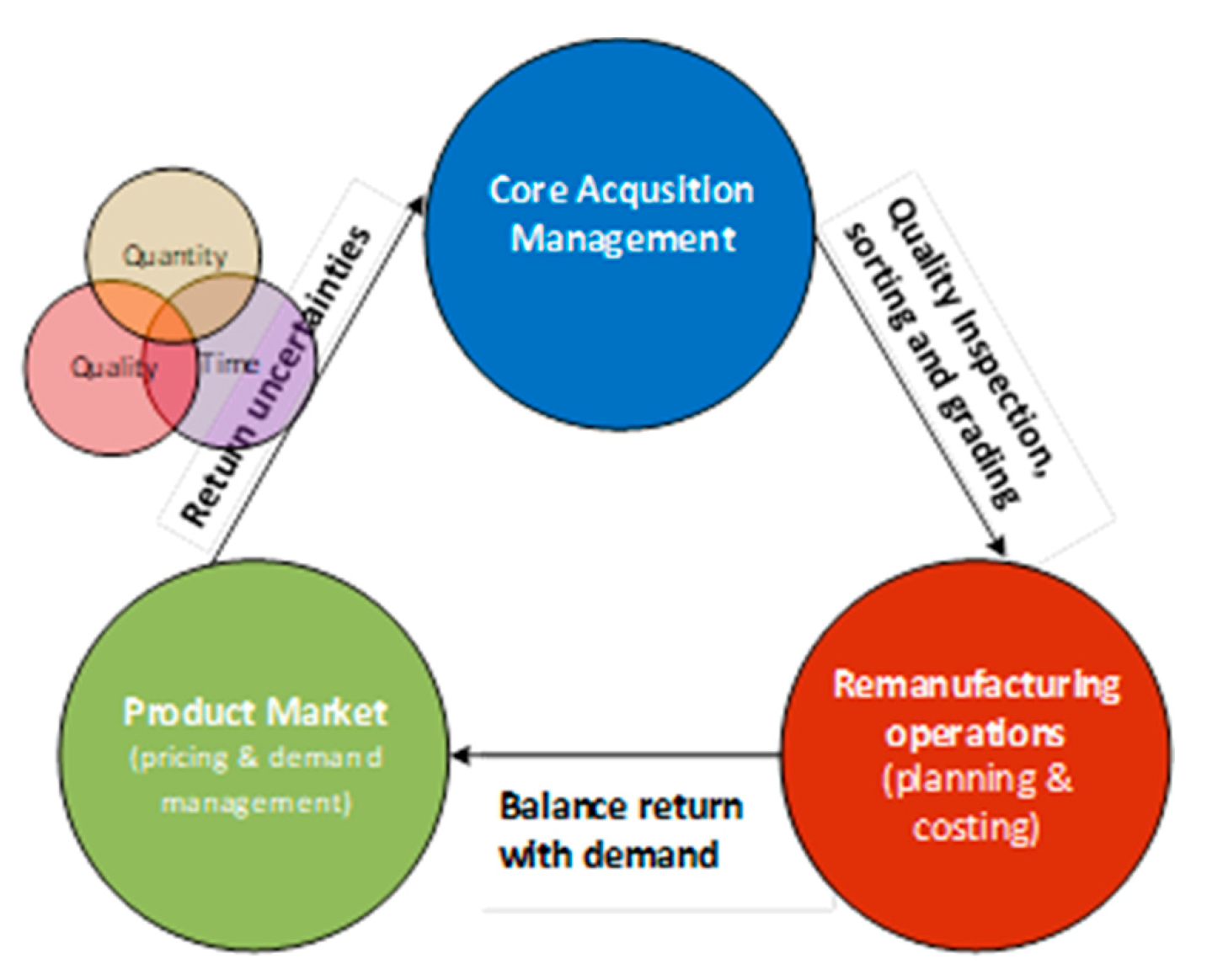 Applsci 11 02731 g001