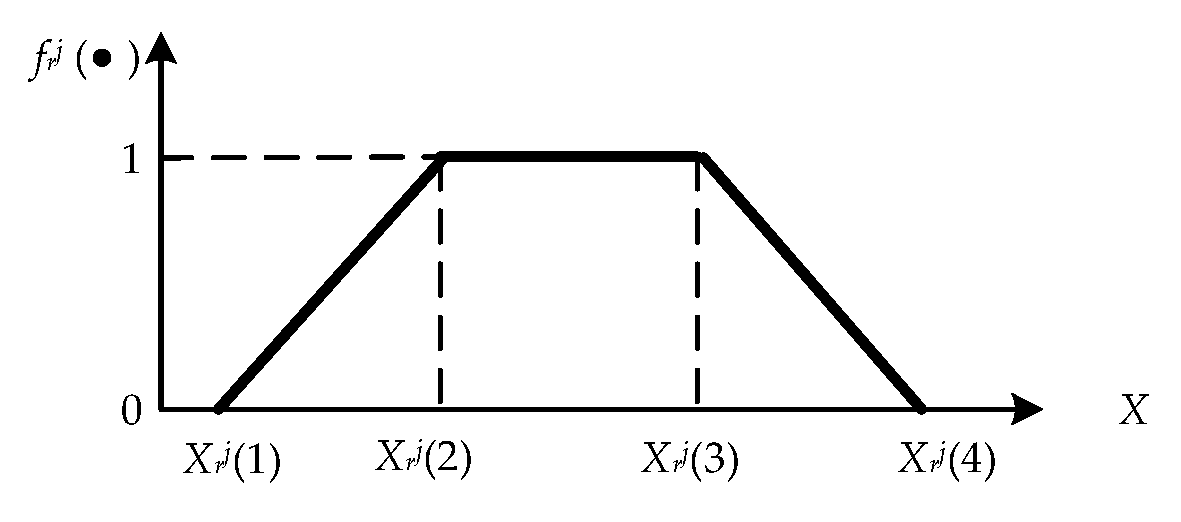 Applsci 11 02731 g004