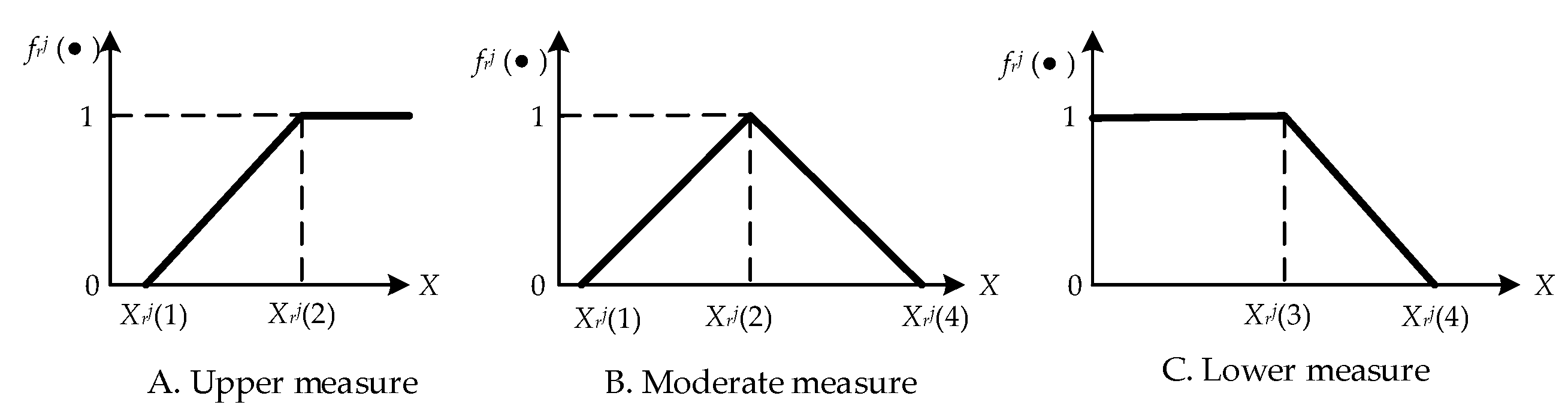 Applsci 11 02731 g006