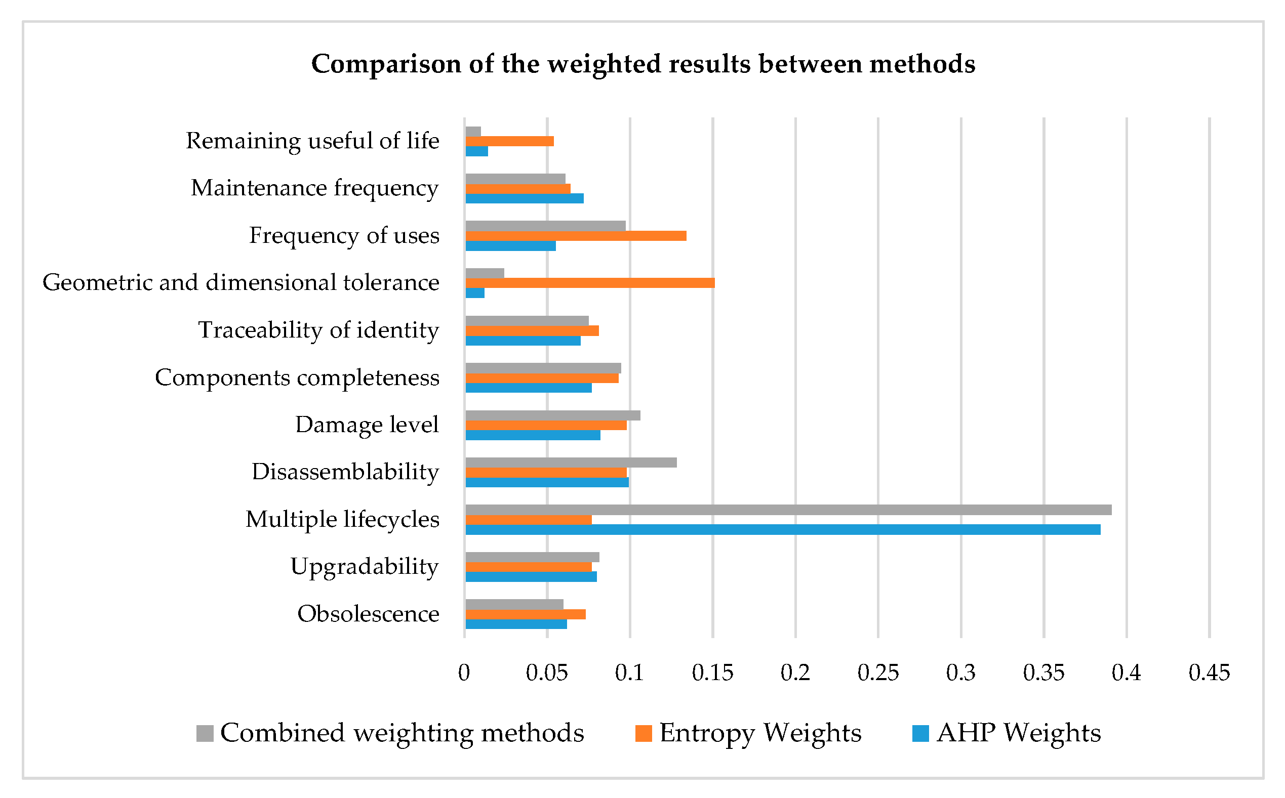 Applsci 11 02731 g007