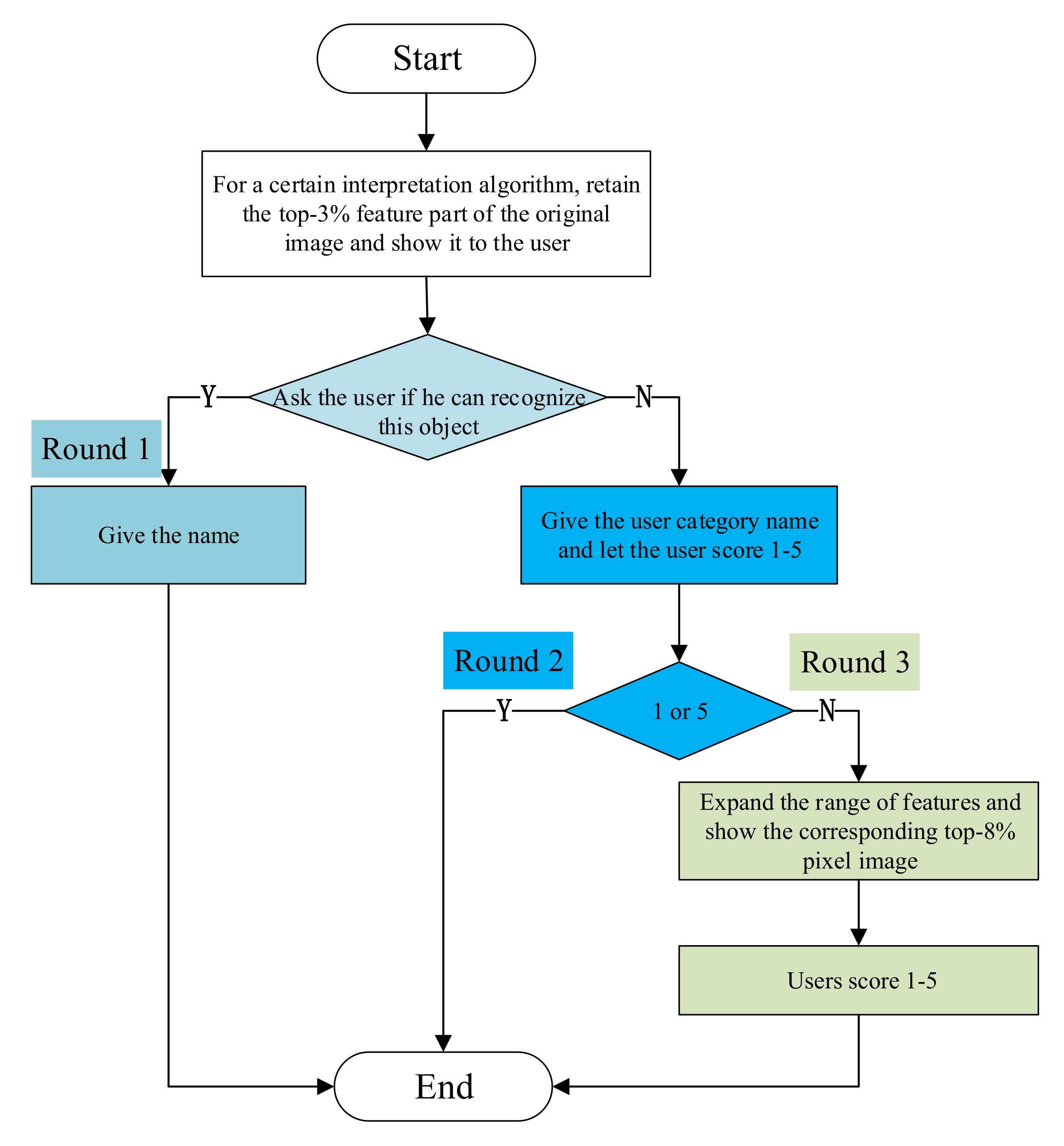 Applsci 11 02732 g008