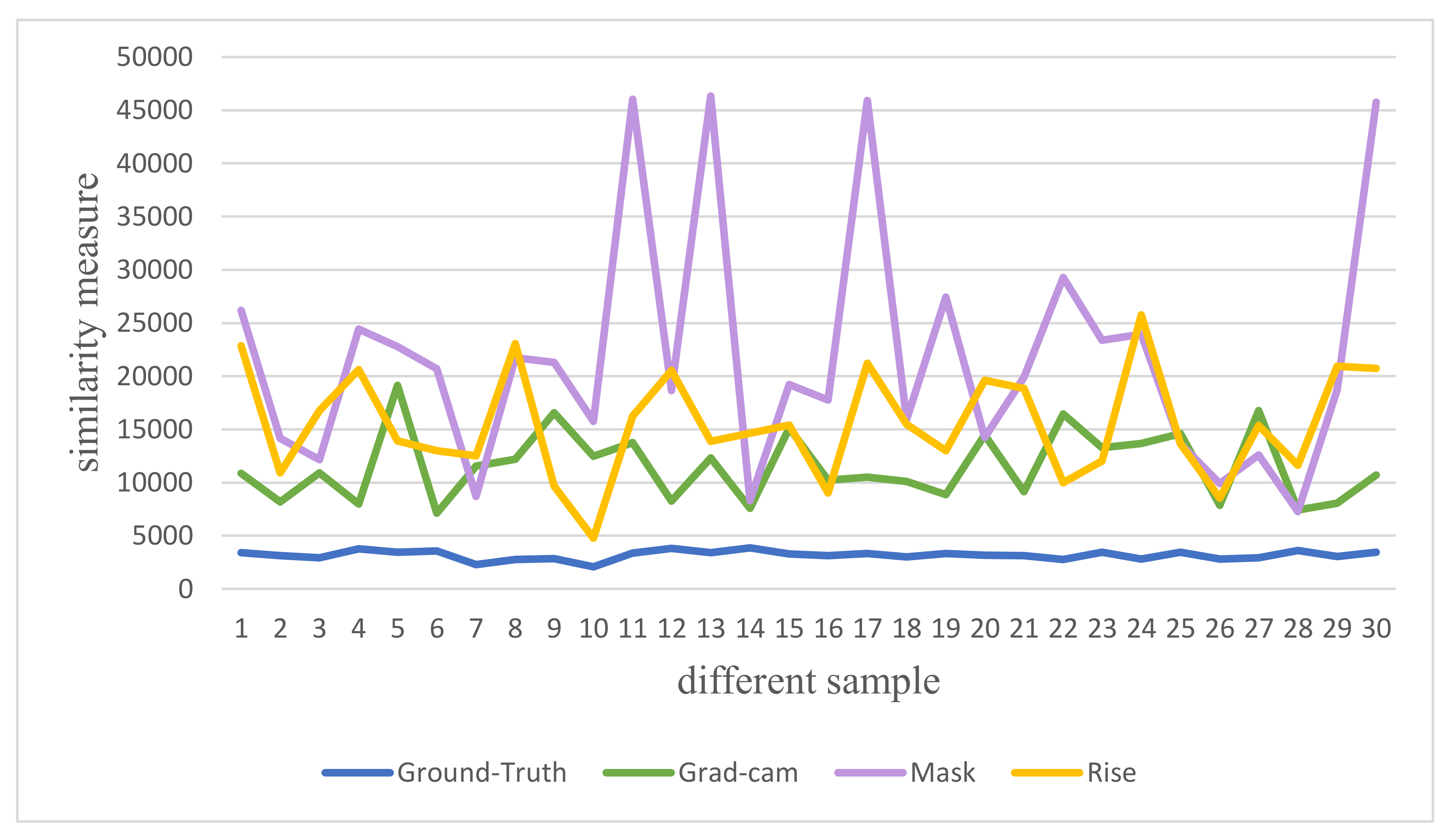 Applsci 11 02732 g010