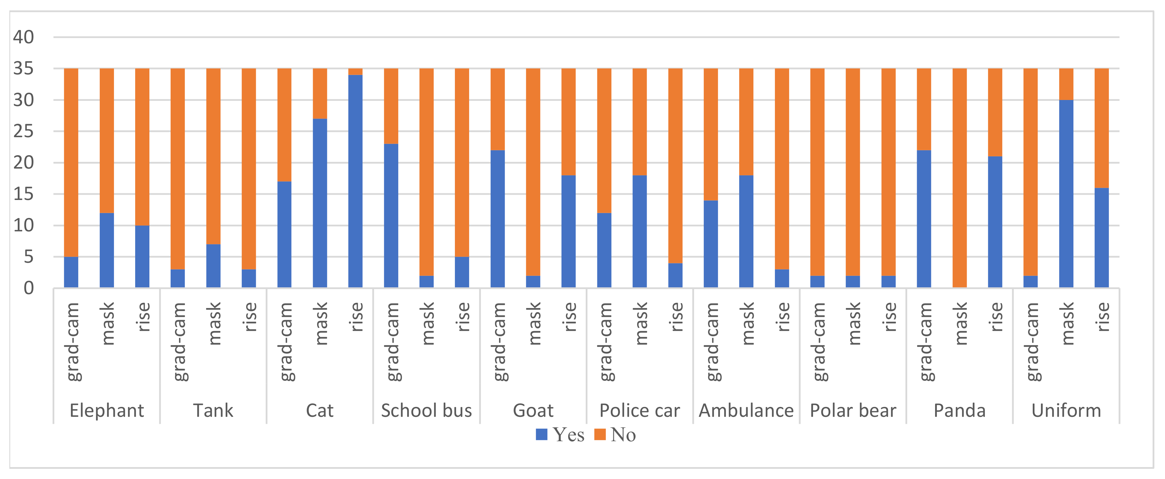Applsci 11 02732 g011