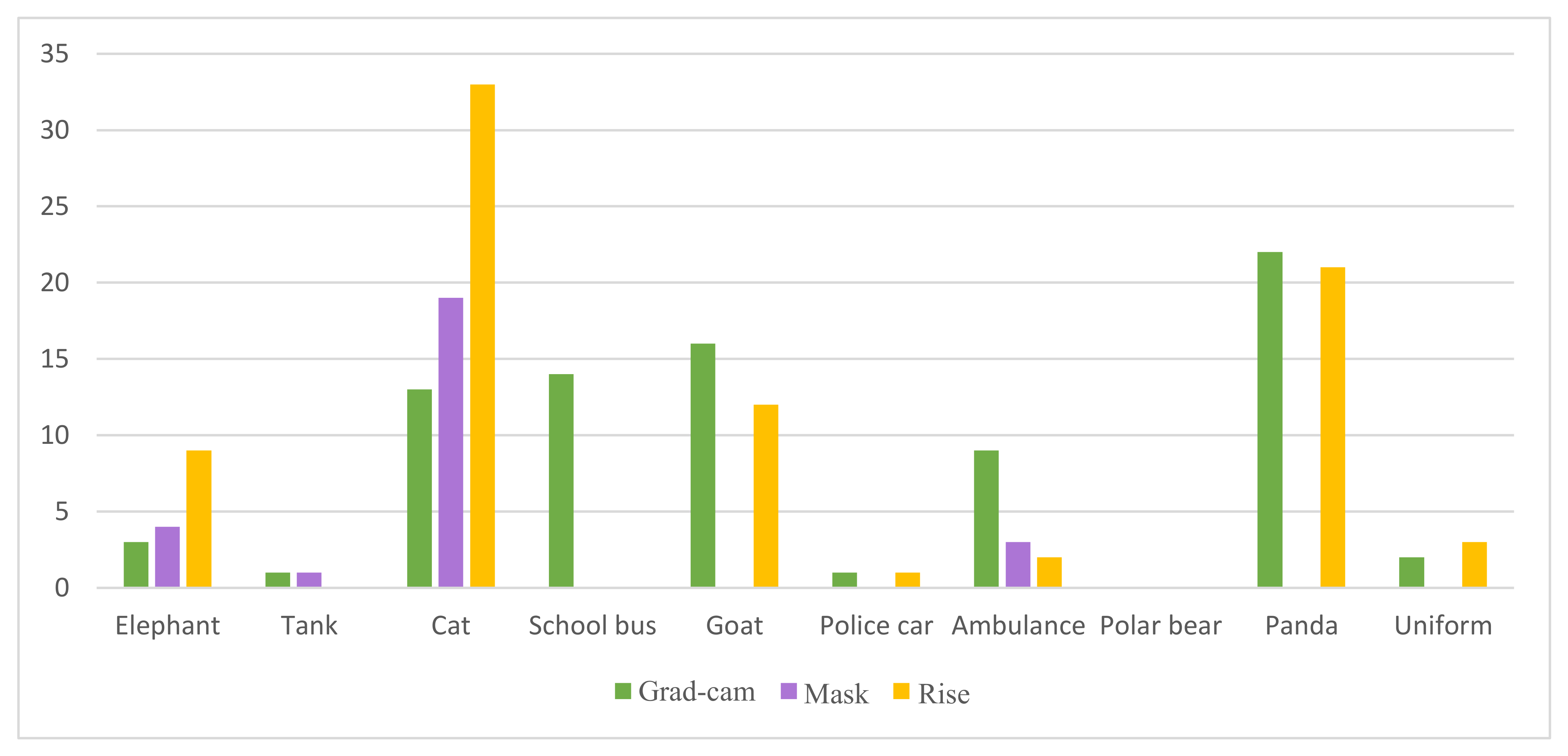 Applsci 11 02732 g012