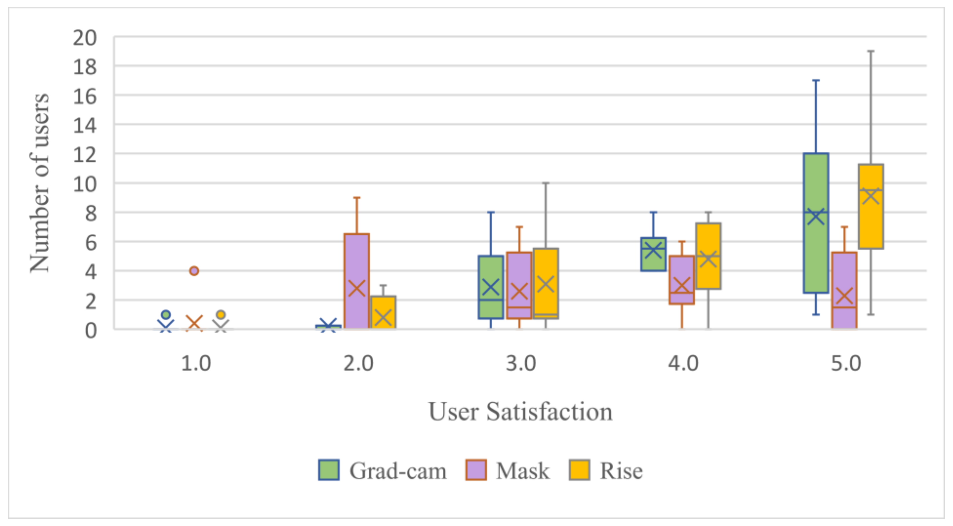 Applsci 11 02732 g014