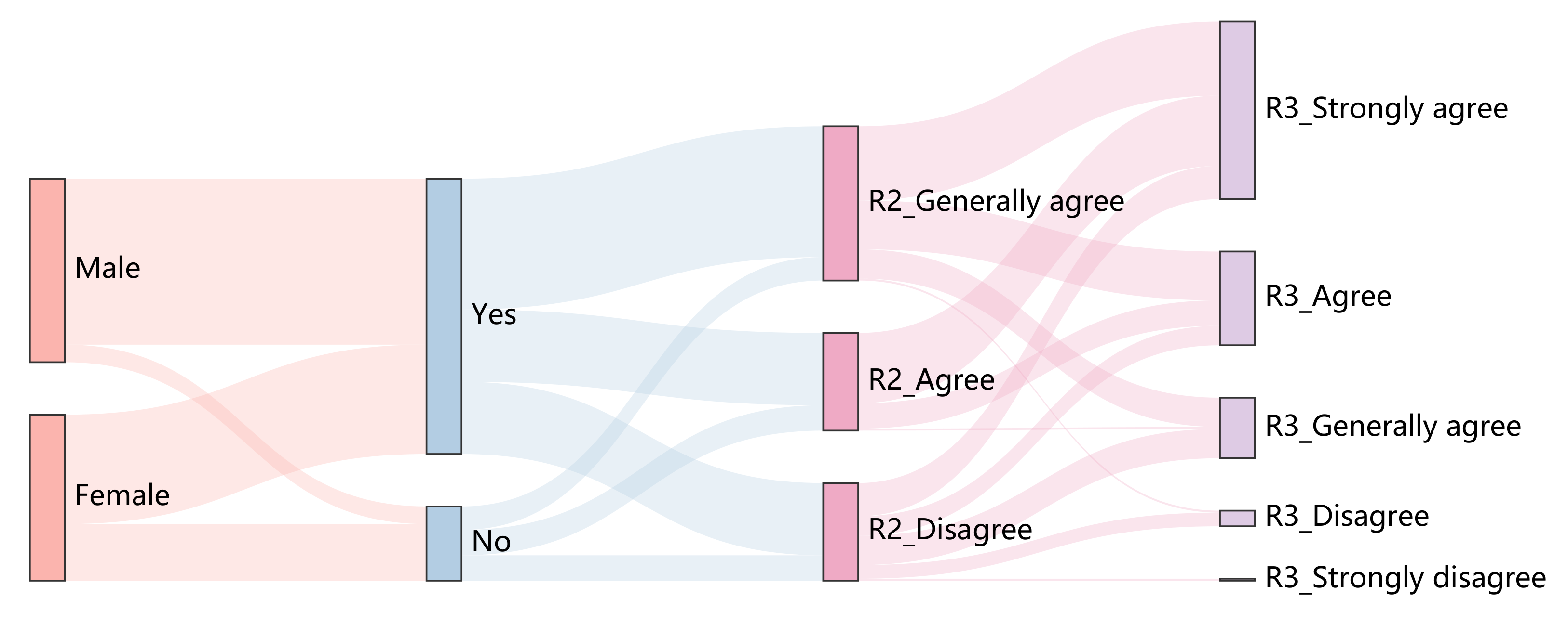 Applsci 11 02732 g017