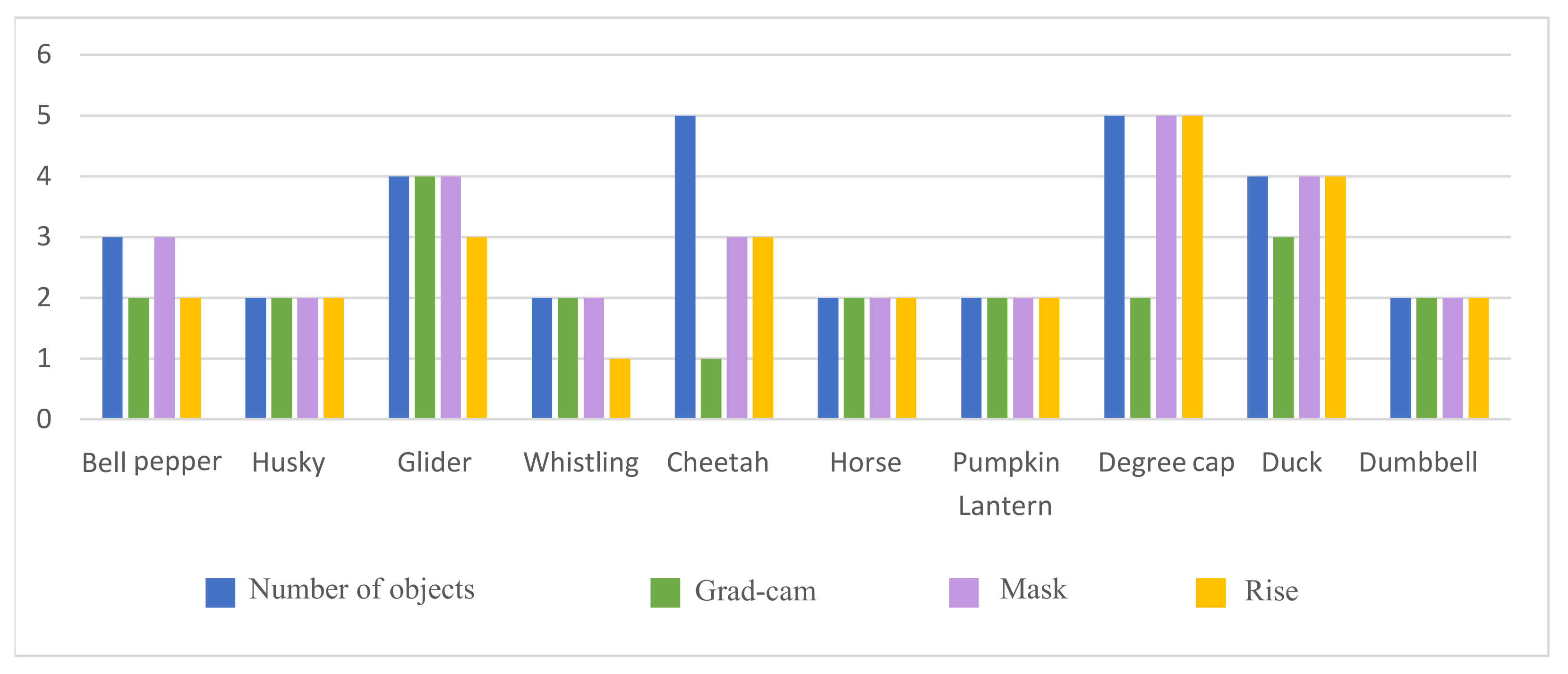 Applsci 11 02732 g019
