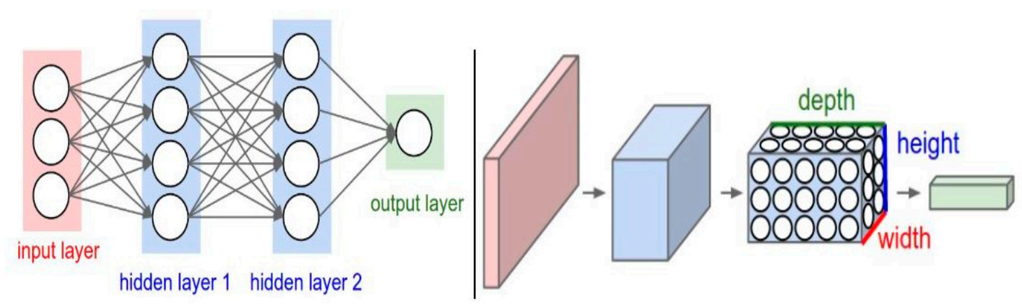 Applsci 11 02734 g002 Applsci 11 02734 g002