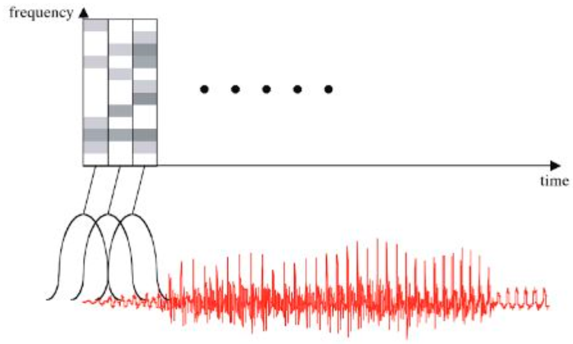 Applsci 11 02734 g005 Applsci 11 02734 g005