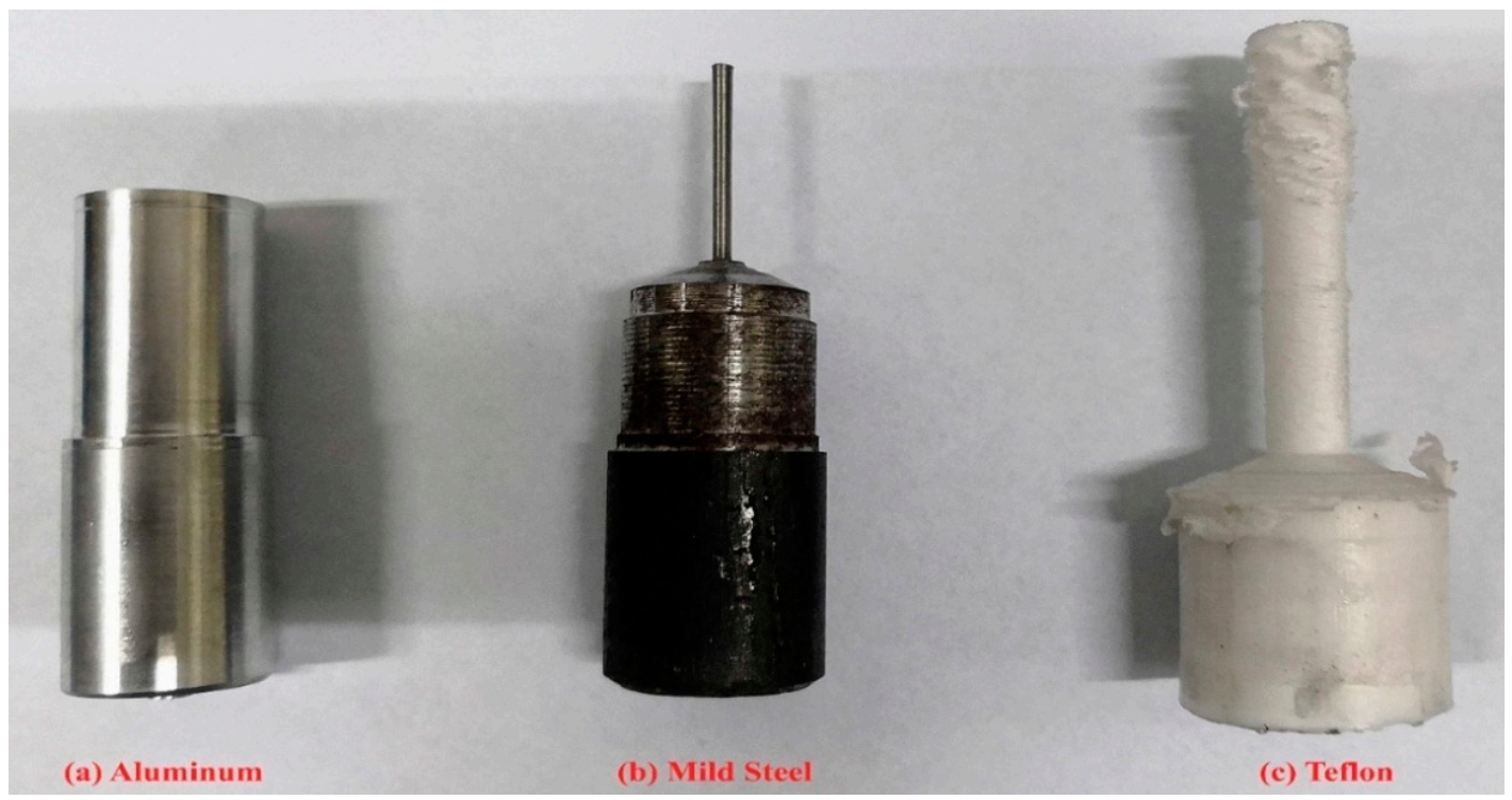 Applsci 11 02734 g008 Applsci 11 02734 g008