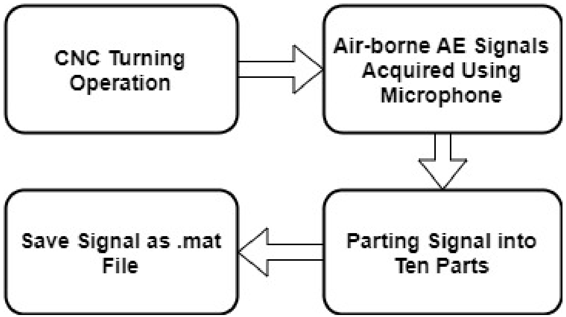 Applsci 11 02734 g011 Applsci 11 02734 g011