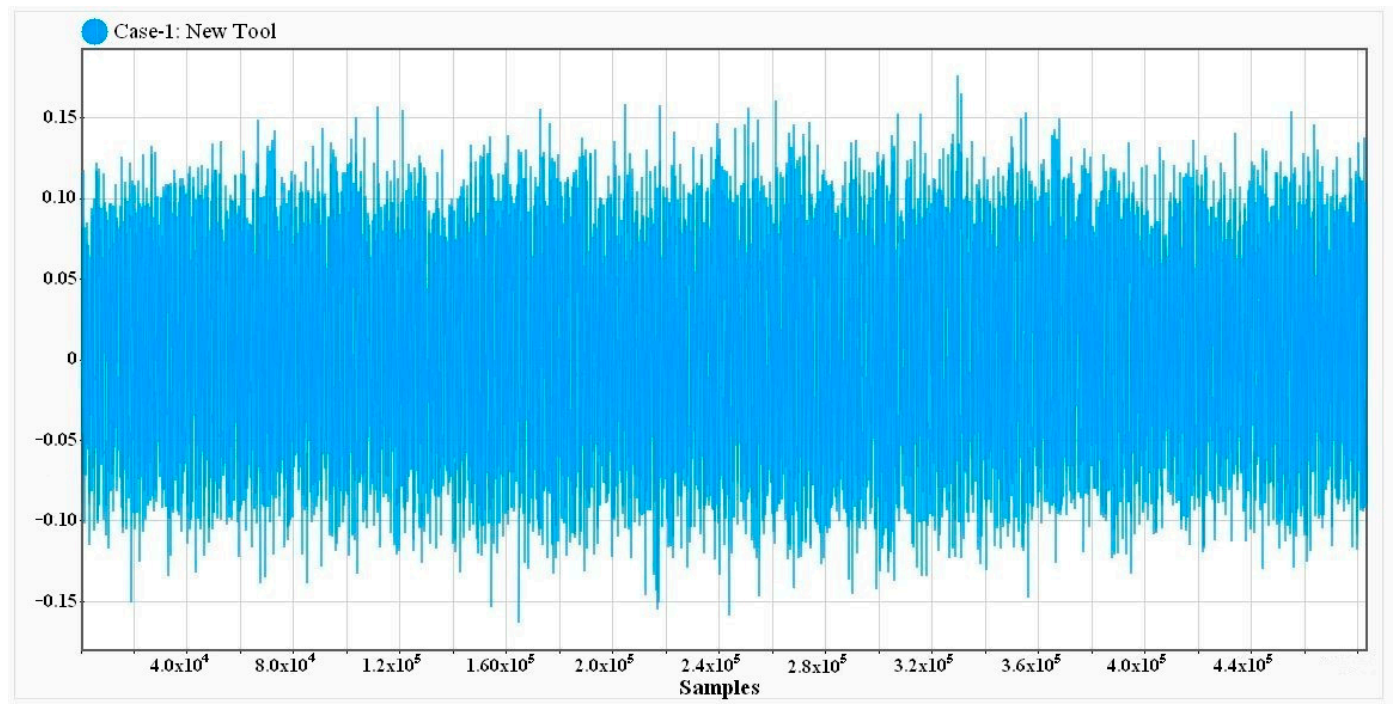 Applsci 11 02734 g012 Applsci 11 02734 g012