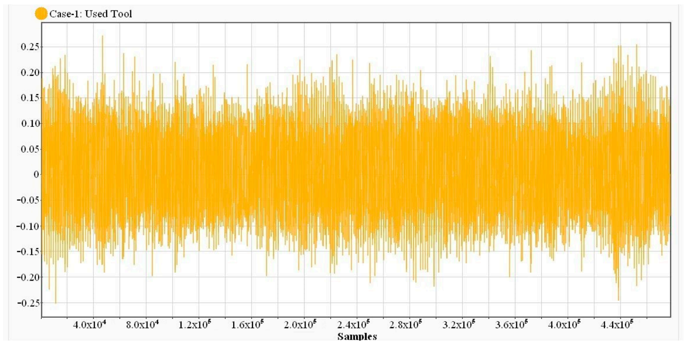 Applsci 11 02734 g013 Applsci 11 02734 g013