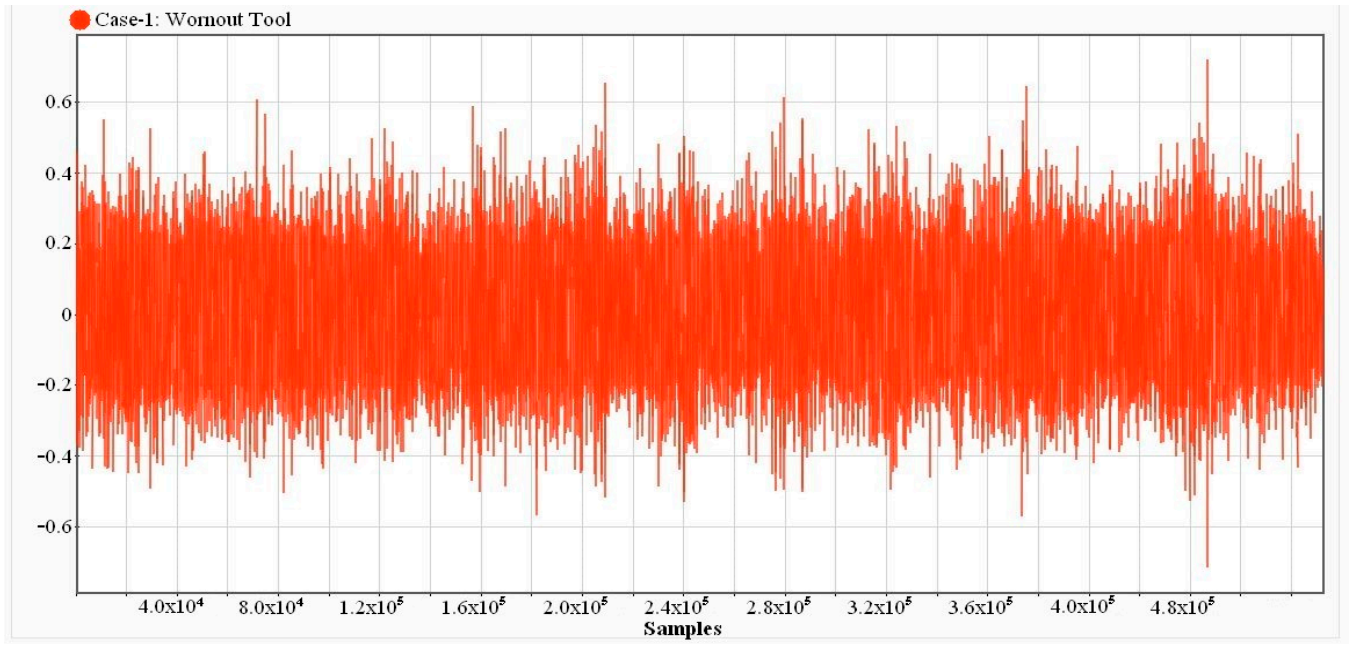 Applsci 11 02734 g014 Applsci 11 02734 g014